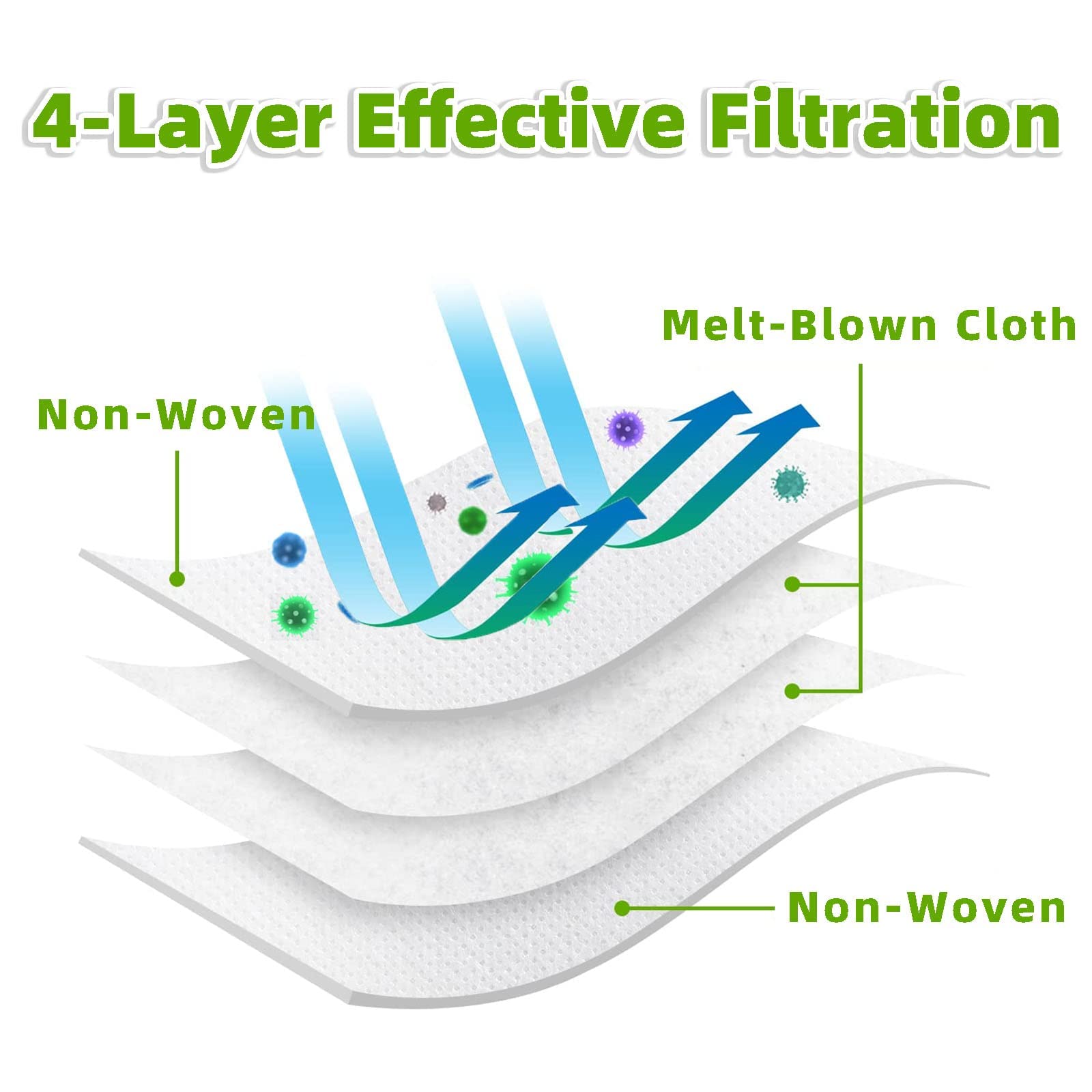 10 Pack 4.0L Dust Bags for Dreame D10 Plus RLS3D Robot Vacuum - Replacement Filters for Home Cleaning