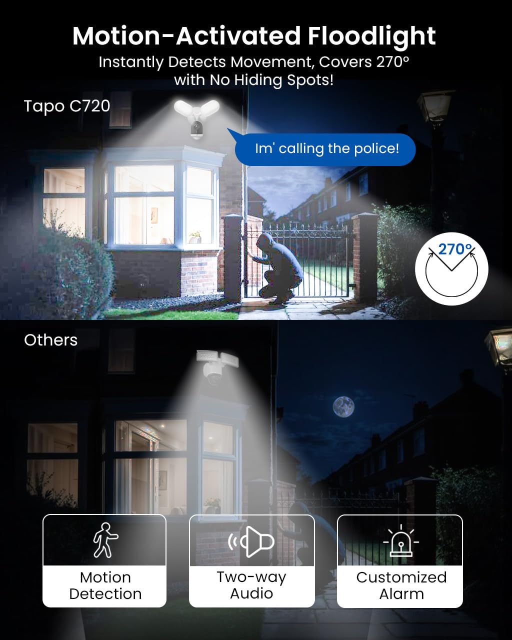 Tapo C720 Floodlight Outdoor Security Camera - 2800-Lumen Ultra-Bright, 2K QHD 4MP Resolution, 270° Wide Detection Zone, WiFi Smart Camera with No Monthly Fee | Smart AI Detection, Customizable Alarm, IP65 Weatherproof | Works with Google Assistant & Alexa | Perfect for Home Security, Garage Protection & Backyard Monitoring