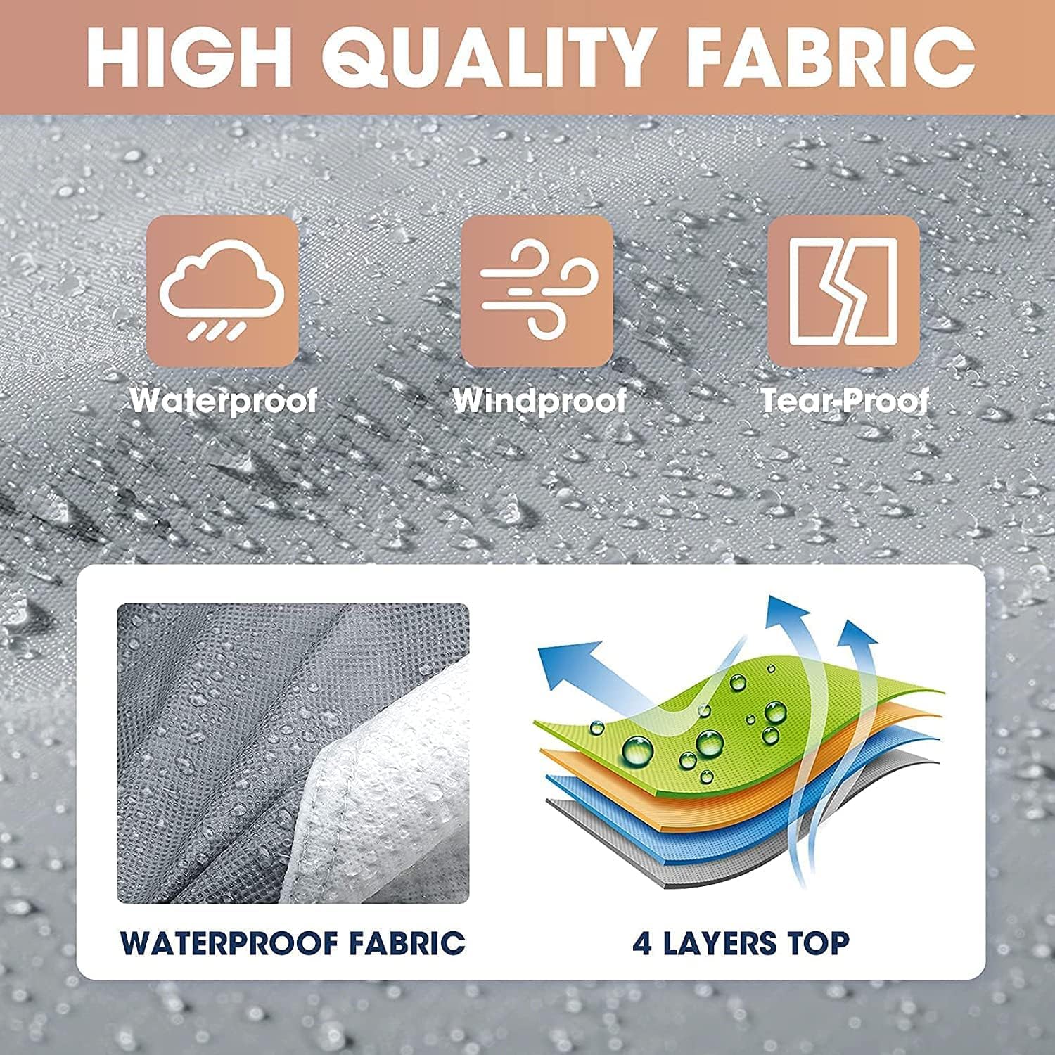 16-36ft RV Cover - Heavy Duty Waterproof & UV Resistant Travel Trailer Cover with Gutter Jack, Fits 22-24ft Campers (Perfect for Outdoor Storage & Winter Protection)