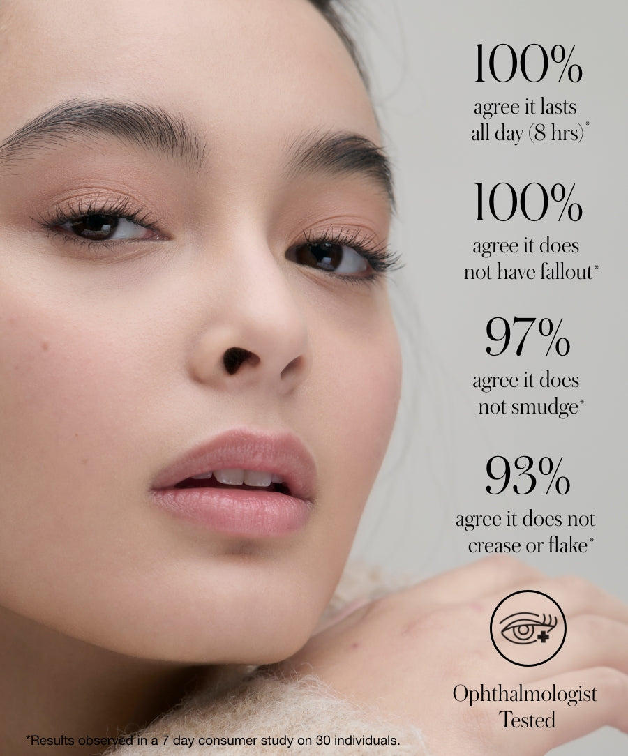 Luxury Cashmere Matte Eyeshadow Palette - Long Lasting & Highly Pigmented for Day & Night Makeup Looks | Perfect for Parties, Weddings & Special Occasions