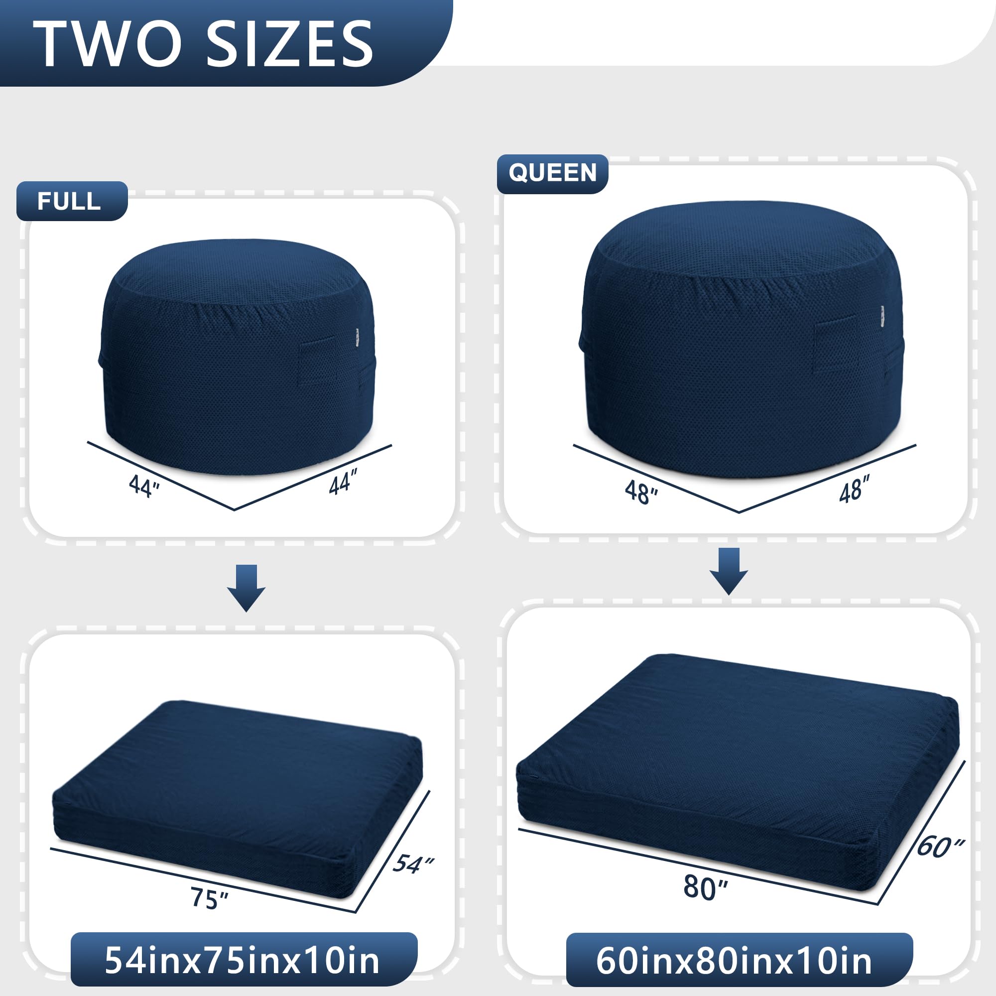 HABUTWAY Giant Bean Bag Chair with Washable Chenille Cover - Ultra Soft Convertible Bean Bag from Chair to Mattress - Huge Chenille Bean Bags for Adults, Couples & Family (Royal Full) - Perfect for Living Room, Bedroom, Game Room & Dorm Relaxation
