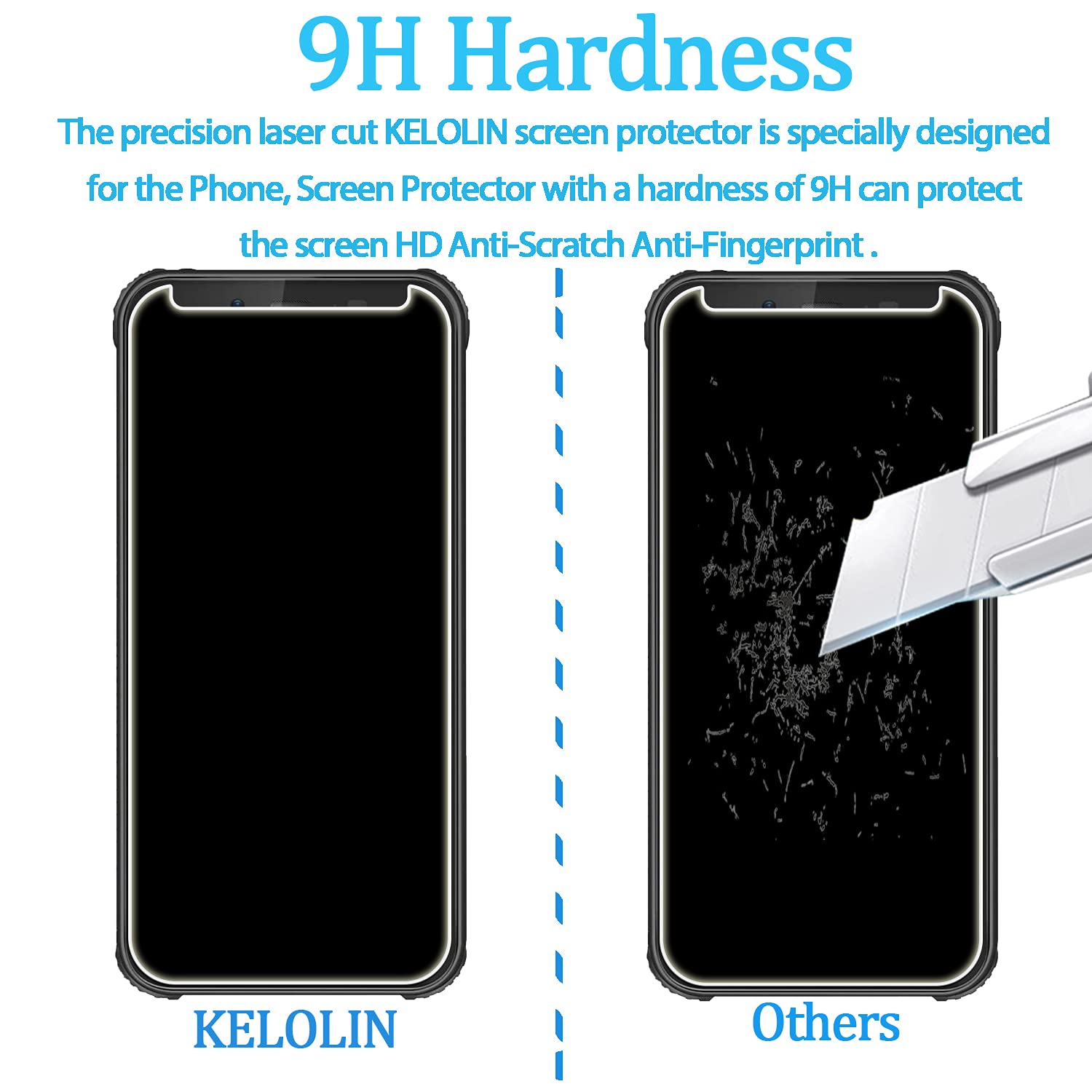 KELOLIN 3-Pack Tempered Glass for Blackview BV5500 Plus - Anti-Scratch, Anti-Fingerprint - Perfect for Outdoor Adventures
