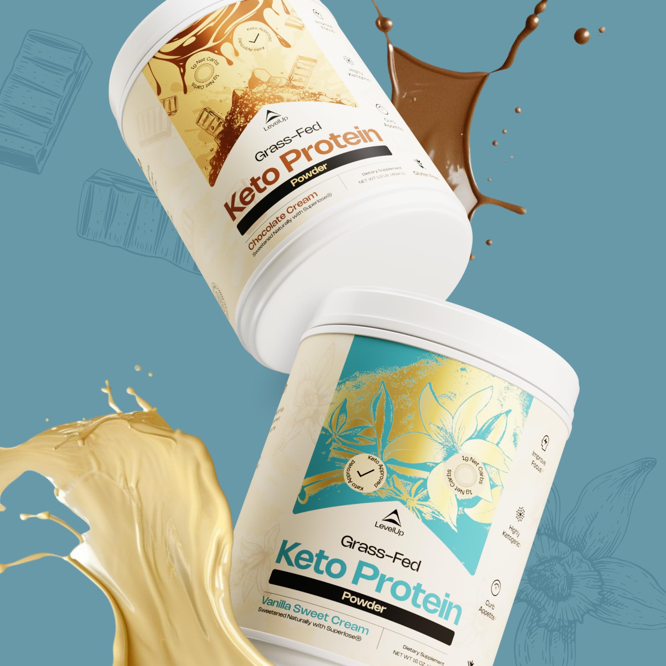 LevelUp Keto Protein Powder with Collagen Peptides & MCT Oil - Whey Protein Isolate Supplement for Ketogenic Diet, Vanilla Sweet Cream Flavor - Perfect for Post-Workout Recovery & Low-Carb Meal Replacement
