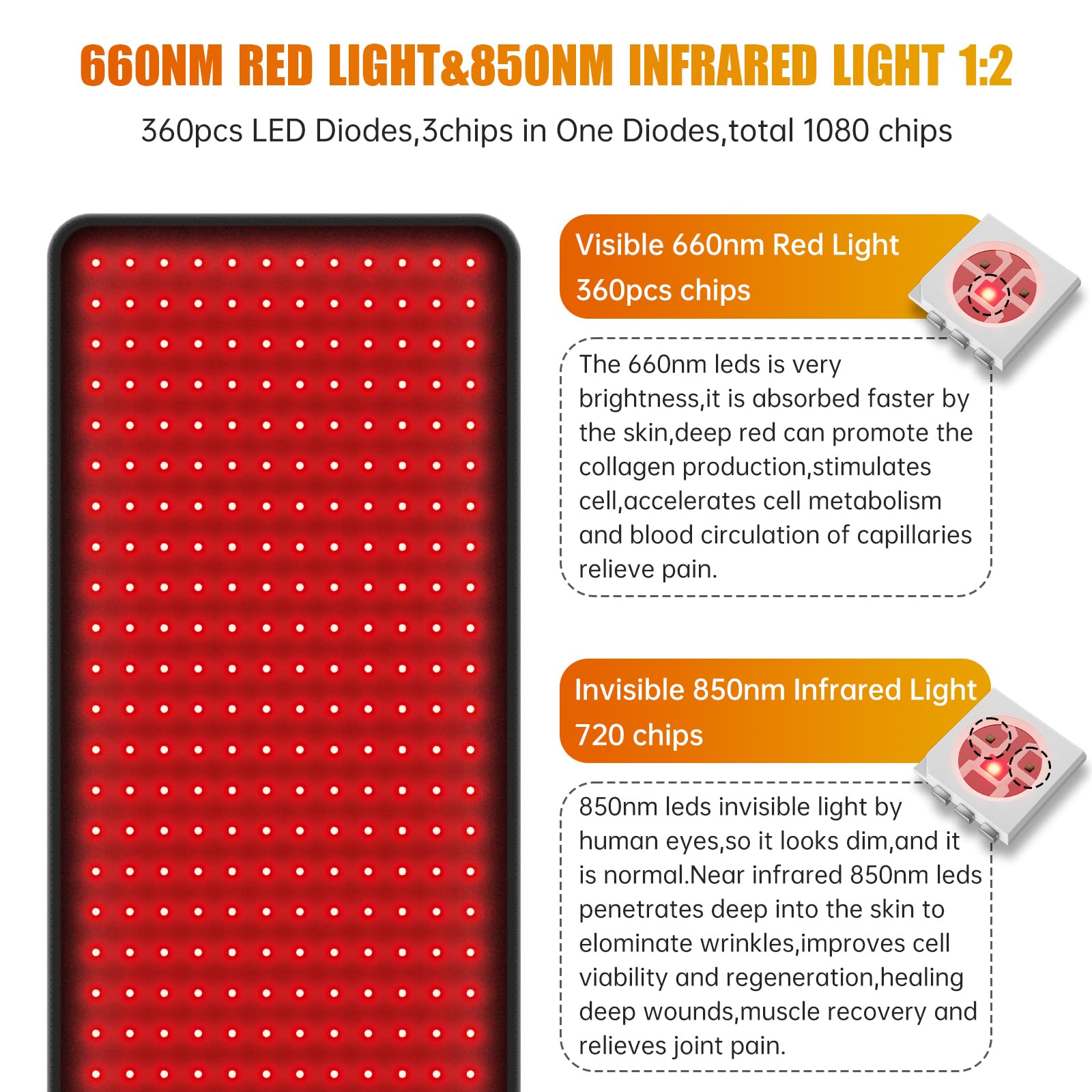LED Red Light Therapy Pad - 360pcs 660nm & 850nm Dual Wavelength Light Therapy Mat with Timer & Adjustable Intensity for Back, Shoulder Pain Relief - Perfect for Home Use, Muscle Recovery & Joint Pain Treatment
