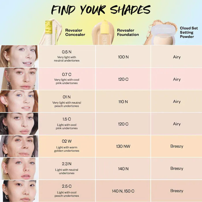 Kosas Corrector Revealer Super Creamy + Brightening Concealer with Caffeine & Hyaluronic Acid – Dark Circle Treatment for Under Eyes, Perfect for Daily Makeup & Skincare Routine