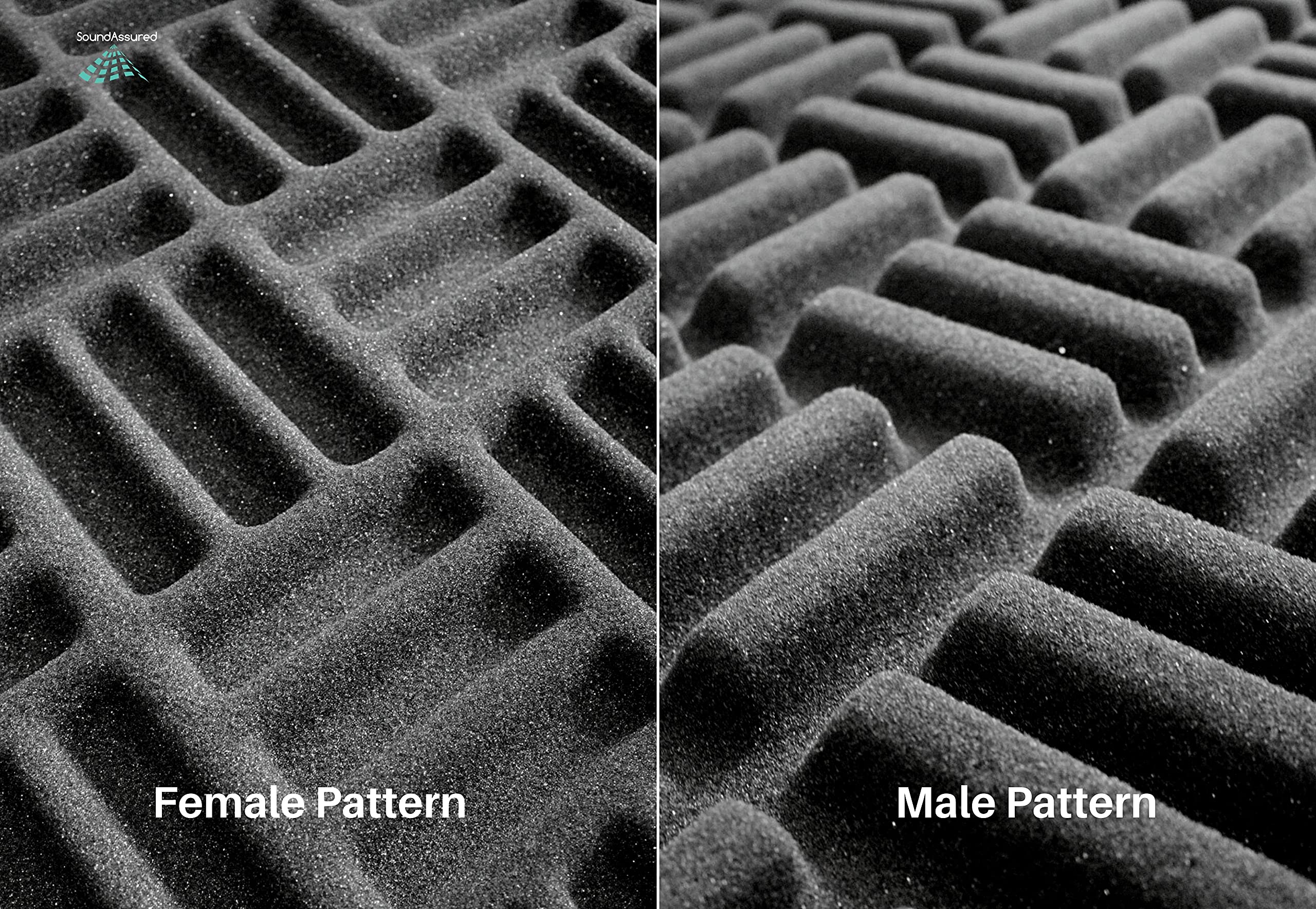 Soundproofing Acoustic Foam Wall Panels - Grid Style Sound Absorbing Foam Set for Noise Reduction & Echo Control (2-Pack) - Perfect for Home Studios, Podcast Rooms & Office Soundproofing