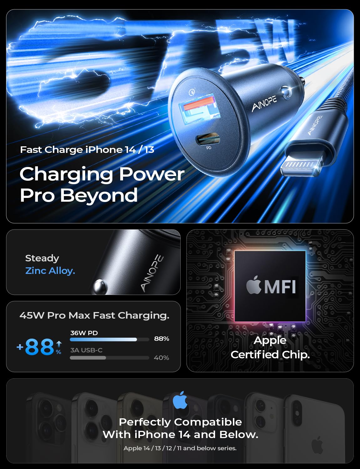 AINOPE MFi Certified 67.5W Fast Car Charger for iPhone 16/15/14/13/12 Pro Max - Dual USB C & A Ports Mini Cigarette Lighter Adapter - Perfect for Road Trips & Daily Commuting (Black)