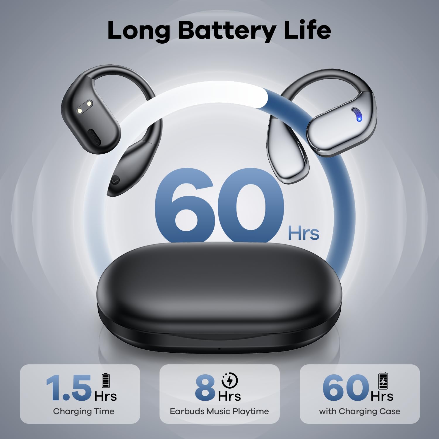 Open Ear Wireless Bluetooth Headphones - 60H Playtime, 8D Sound, LED Display, Over-Ear Sport Earbuds with Earhooks & Built-in Mic for Running, Workout, Driving, Cycling & Outdoor Activities