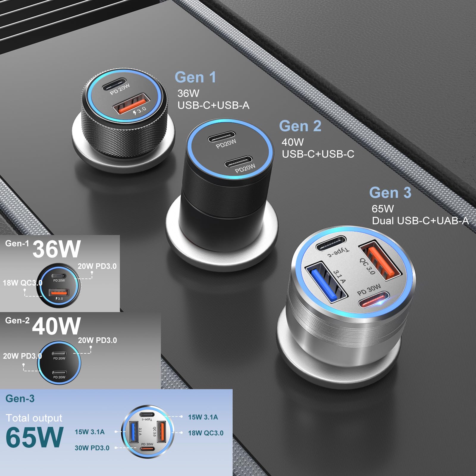 65W USB C Car Charger 3-Pack - Dual Port 12V Fast Charger with QC/PD 3.0 - Compatible with iPhone 16/15/14/13/12/11 Pro Max, iPad & Google Devices (Silver) - Perfect for Road Trips, Commuting & Multi-Device Charging On-The-Go