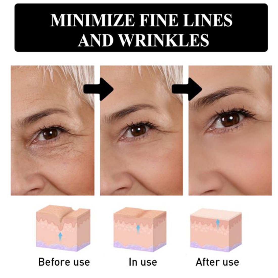 Best Eye Serum for Dark Circles & Puffiness - Fast-Acting Under Eye Treatment Stick for Instant Firming & Wrinkle Reduction - Perfect for Morning Routine & Travel Skincare