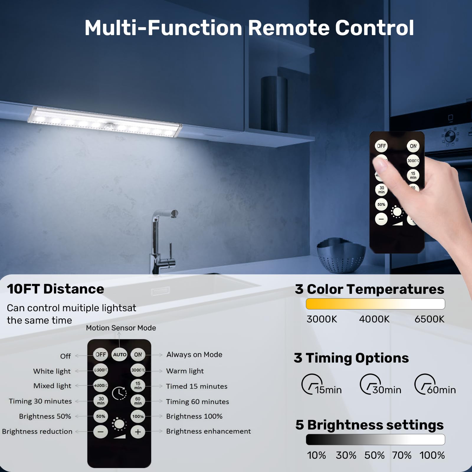 Motion Sensor RV Step Lights - 20 LED Magnetic Night Light for Camper, Motorhome & Trailers (2 Pack) - Perfect for Safe Nighttime Entry/Exit