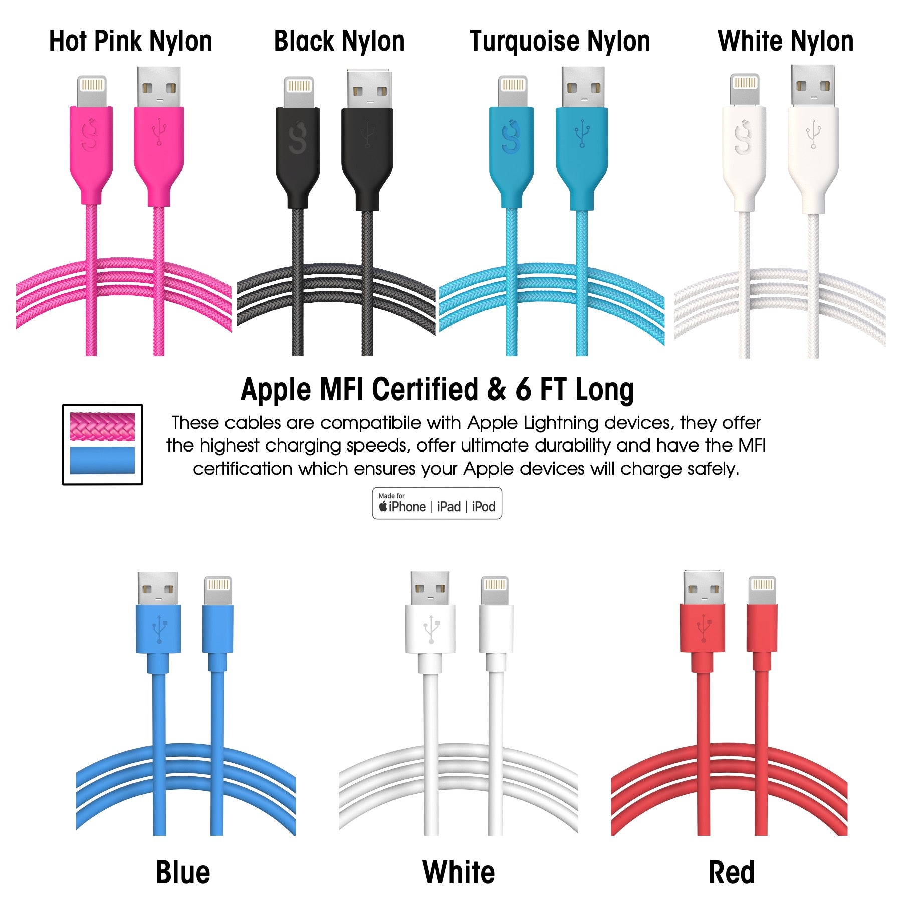 Monogram Green Plaid Phone Charger - Fast Charging USB Cable for iPhone, Android, Samsung - Perfect for Travel, Office, and Home Use