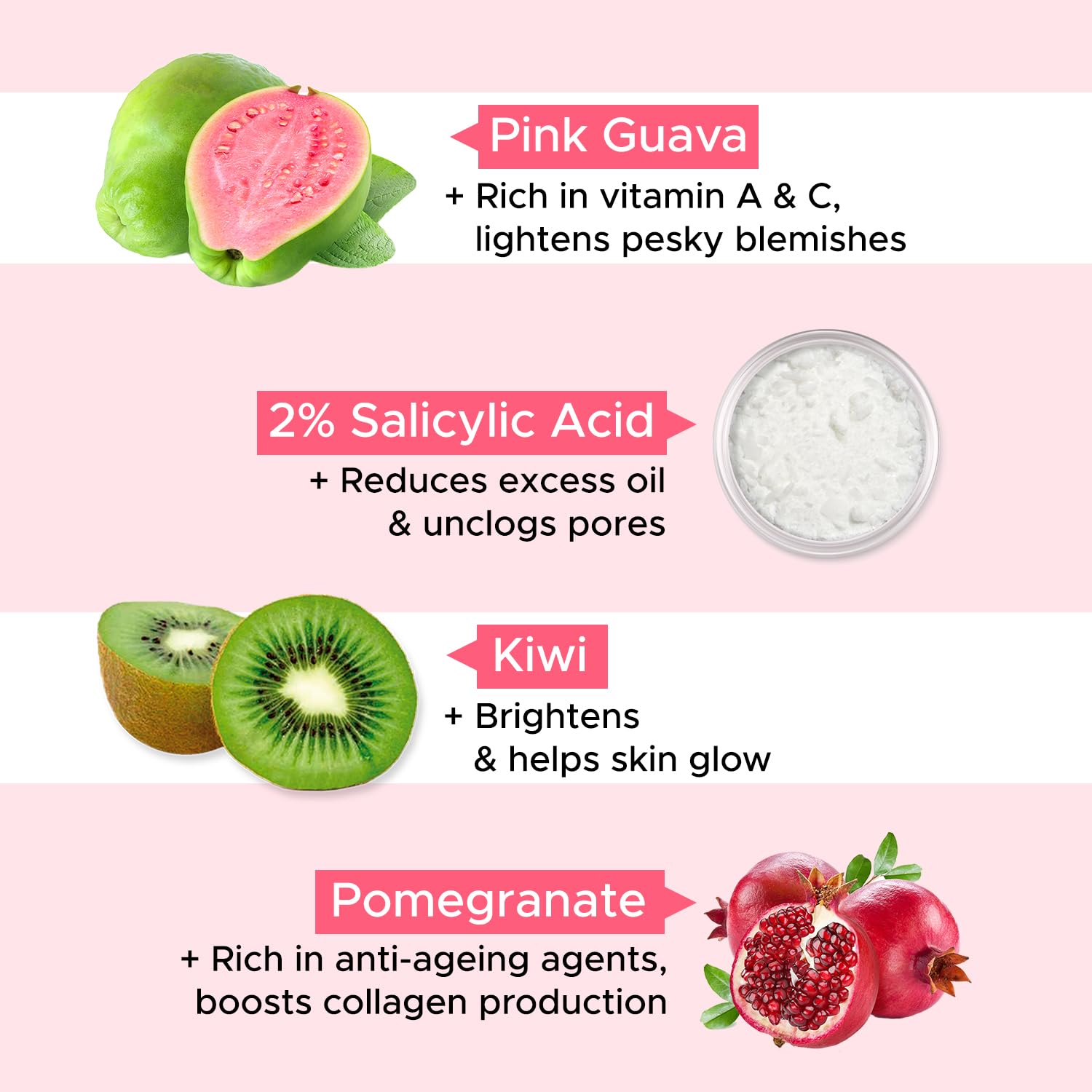 PureSense Guava Groove Face Wash with 2% Salicylic Acid | Pomegranate & Kiwi Extract | Acne Treatment & Oil Control | For Men & Women - 100ml | Daily Cleanser for Oily & Combination Skin | Perfect for Morning & Night Skincare Routine