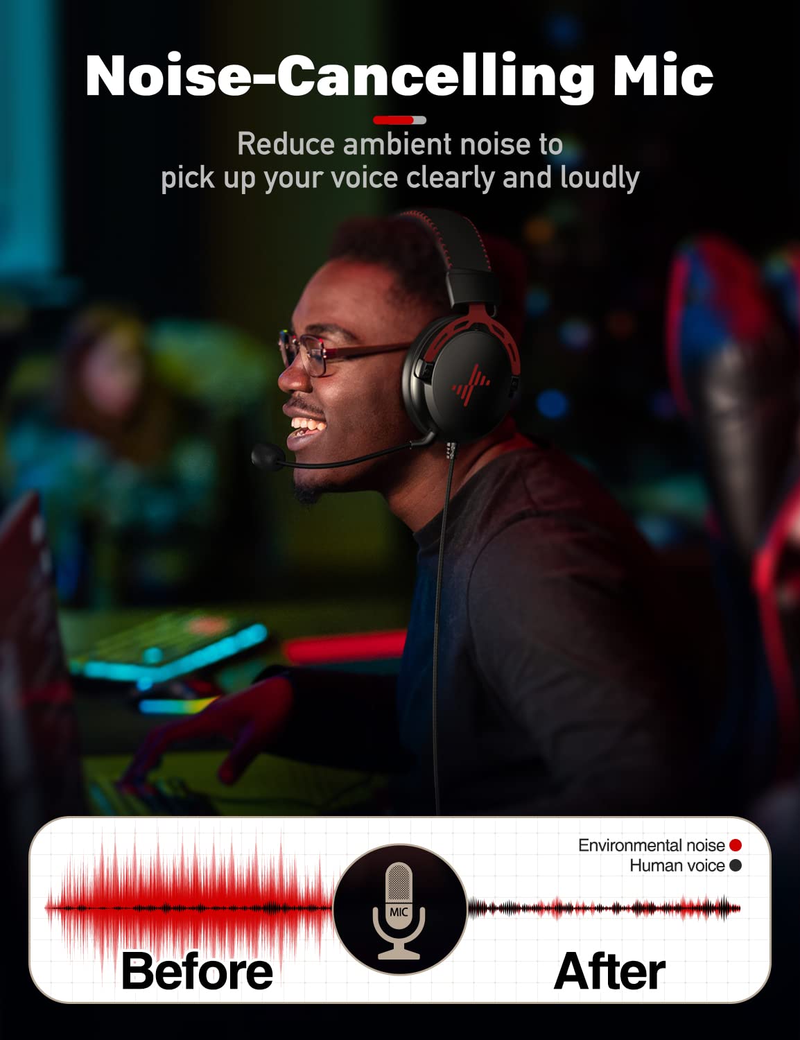 DEEBOX Gaming Headset with Detachable Noise Canceling Mic - Wired 3.5mm Headphones for PC, PS5, PS4, Xbox, Laptop, Mac & Nintendo NES - Perfect for Online Gaming, Streaming & Virtual Meetings