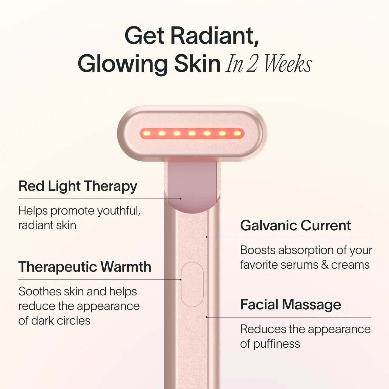 4 in 1 Red Light Therapy Wand with Anti-Aging Serum Kit - Professional LED Facial Device for Wrinkle Reduction, Acne Treatment & Skin Rejuvenation | Perfect for Home Skincare Routine & Spa Treatments
