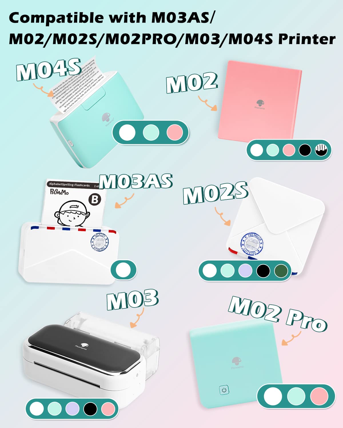 Phomemo M04S Portable Thermal Printer - 53mm White Adhesive Label Printer for Shipping, Barcode & Receipts - Includes 3 Rolls Thermal Paper - Perfect for Small Business, Retail & Home Organization