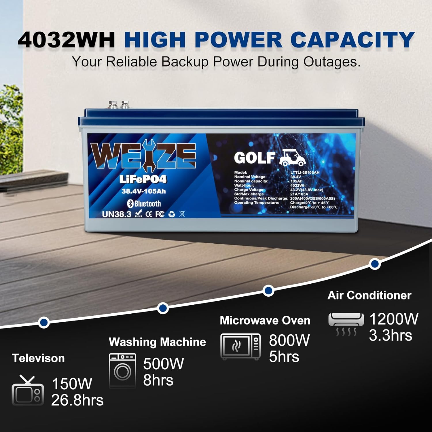 WEIZE 36V 105AH Bluetooth LiFePO4 Lithium Battery with Built-in 200A BMS | Low Temperature Protection & 400A/35S Peak Discharge | Deep Cycle Battery for Golf Carts, Trolling Motors, Solar Systems, RVs & Off-Grid Applications | Perfect for Marine, Camping & Emergency Power Backup