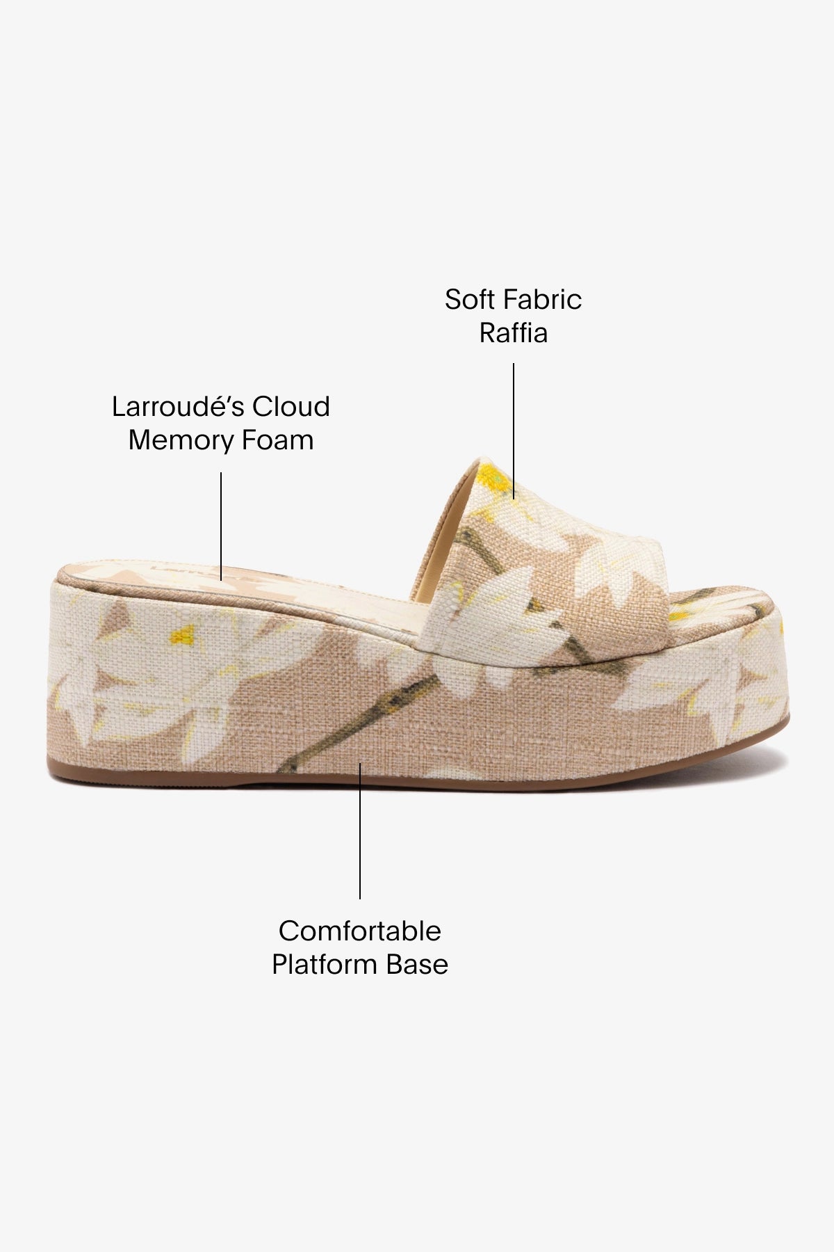 Alex Women's Beige Printed Raffia Flatform Mule Sandals - Comfortable Summer Slides for Beach, Pool, and Casual Outings
