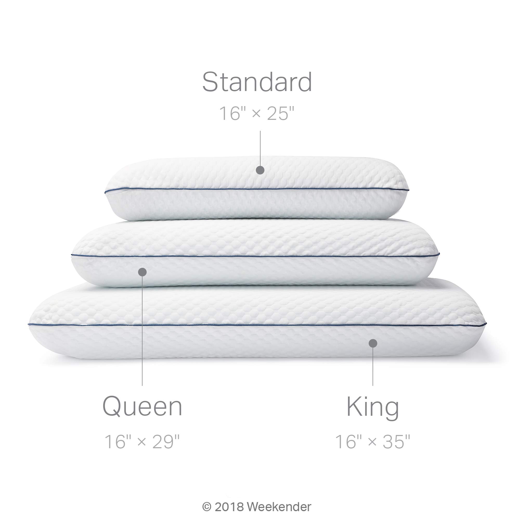 Weekender Gel Memory Foam Pillow - Standard Size Medium Plush for Neck & Shoulder Support - Orthopedic Pillow for Back, Side & Stomach Sleepers - Perfect for Home, Hotel, Travel & Hospital Use