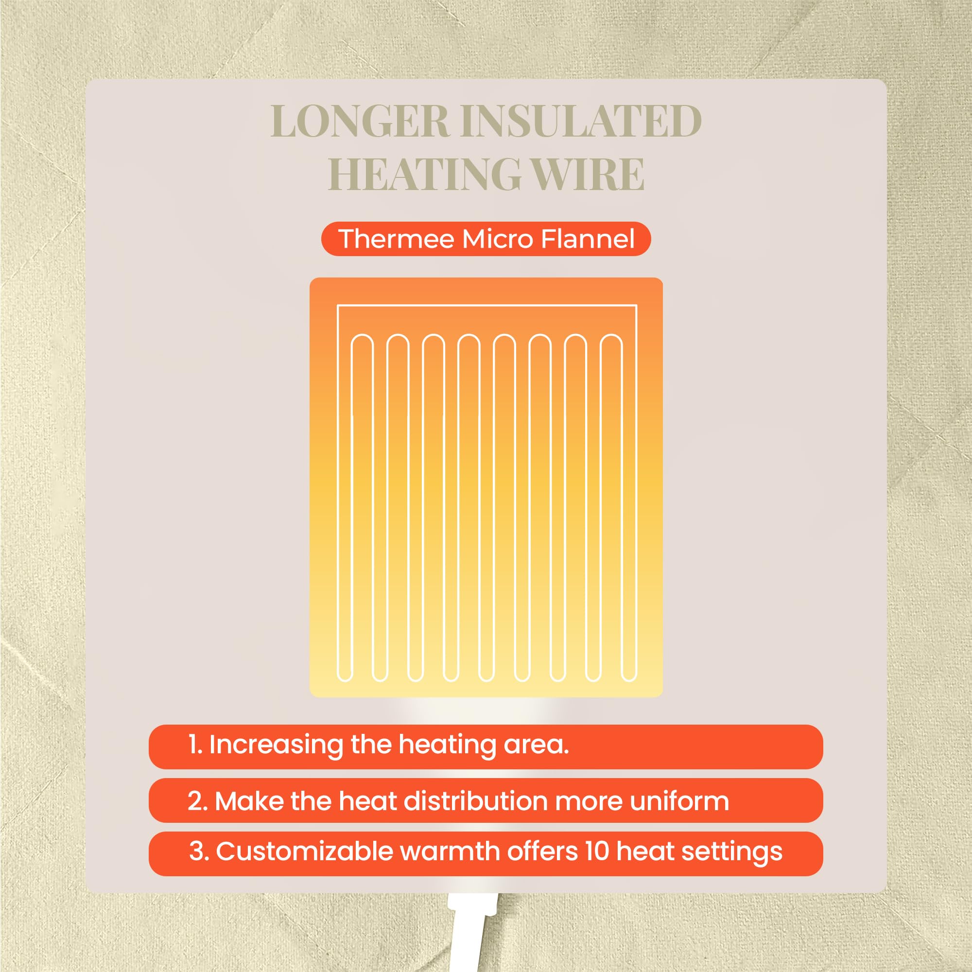Premium King Size Thermee Micro Flannel Heated Blanket - 10 Heat Settings, Programmable Electric Warming Blanket with Fast Heating Technology | Ultra Soft Luxury Throw for Bed, Couch & Winter Use - Tan