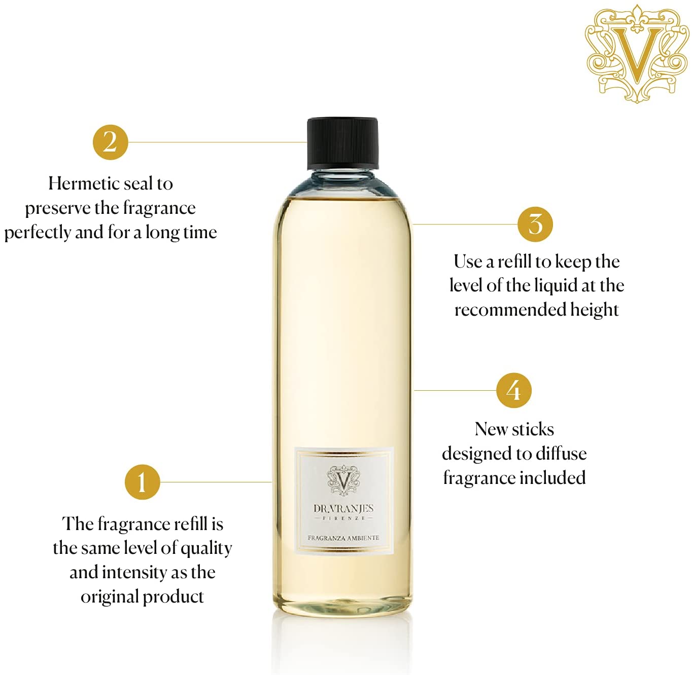 Dr. Vranjes Amber Diffuser Refill 500ml - Premium Home Fragrance Oil for Aromatherapy, Relaxation & Luxury Ambience - Perfect for Living Rooms, Bedrooms & Office Spaces