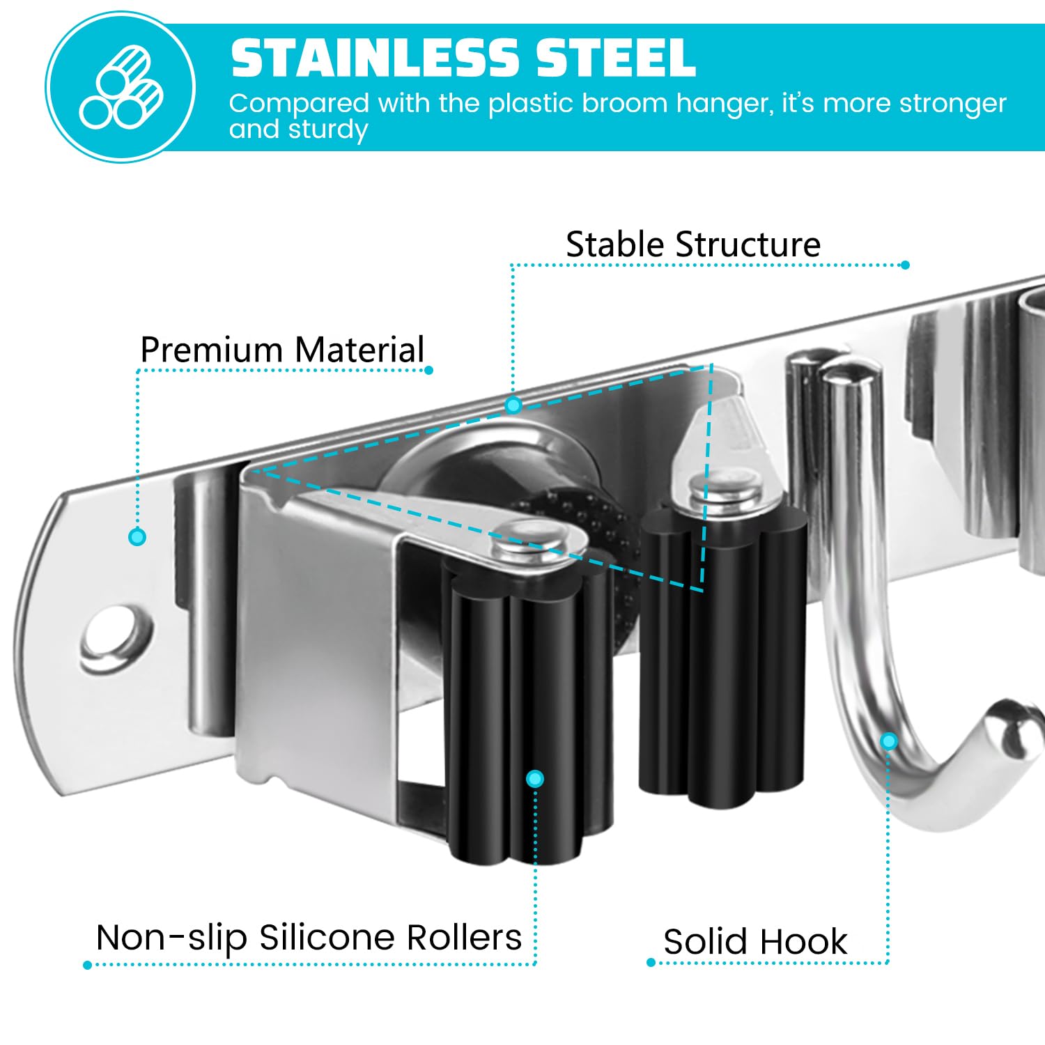 Heavy Duty Stainless Steel Wall Mount Broom Holder with 5 Grippers & 4 Hooks - Holds Up to 44 lbs - Space Saving Garage Storage Solution for Mops, Brooms, Cleaning Tools - Perfect for Home, Kitchen, Laundry Room Organization