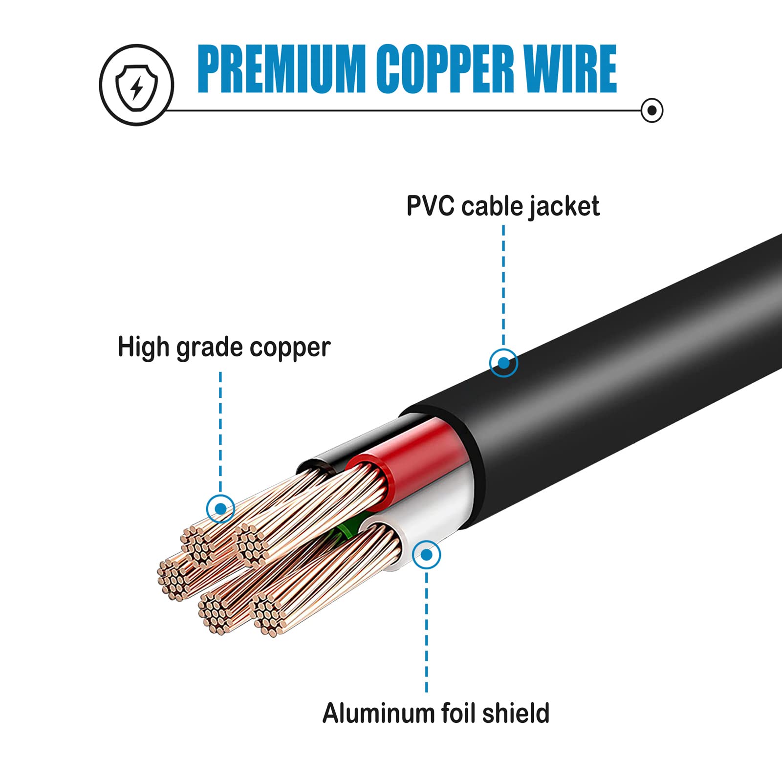 Farberware Millennium FCP-412 Percolator Coffee Maker Replacement AC Power Cord - Compatible with Farberware Coffee Pots - Perfect for Home, Office & Camping Use