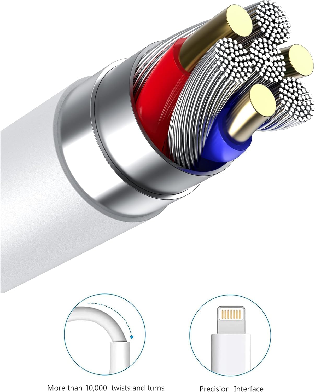 ZENOVA 2-Pack iPhone Charger Cable Fast Charging 1M White - Compatible with iPhone 14 13 12 11 Pro Max XS XR X 8 7 6 Plus 5, iPad & iPod - Perfect for Home, Office, Travel & Car Charging