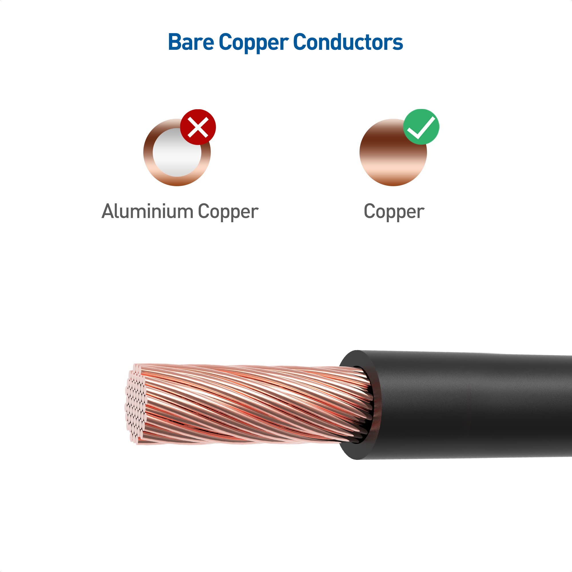 Premium 12 Gauge Oxygen-Free Copper (OFC) Speaker Wire - Heavy Duty 6ft/1.8m Banana Plug Cable for Home Theater, Stereo & Audio Systems - High-Quality Bare Copper Wire for Crystal Clear Sound
