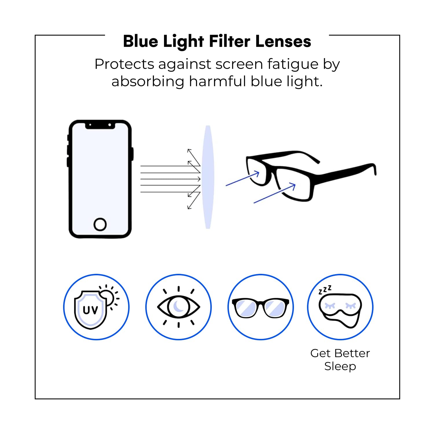 Blue Light Blocking Reading Glasses 1.25 Magnification - Anti Glare Computer Glasses with UV Protection for Men & Women - Thin Reflective Lens for Eye Strain Relief - Perfect for Office Work, Gaming & Screen Time (Black)
