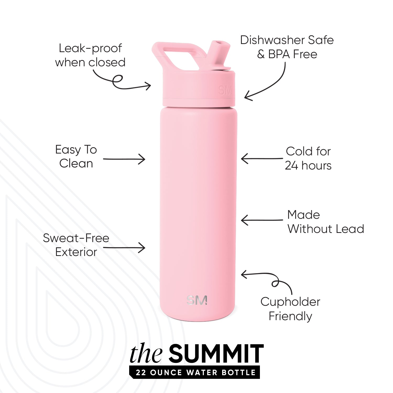 Summit Insulated Water Bottle with Straw Lid - Leakproof Stainless Steel Thermos for Hiking, Gym & Travel - BPA Free, Keeps Drinks Cold/Hot for 24 Hours