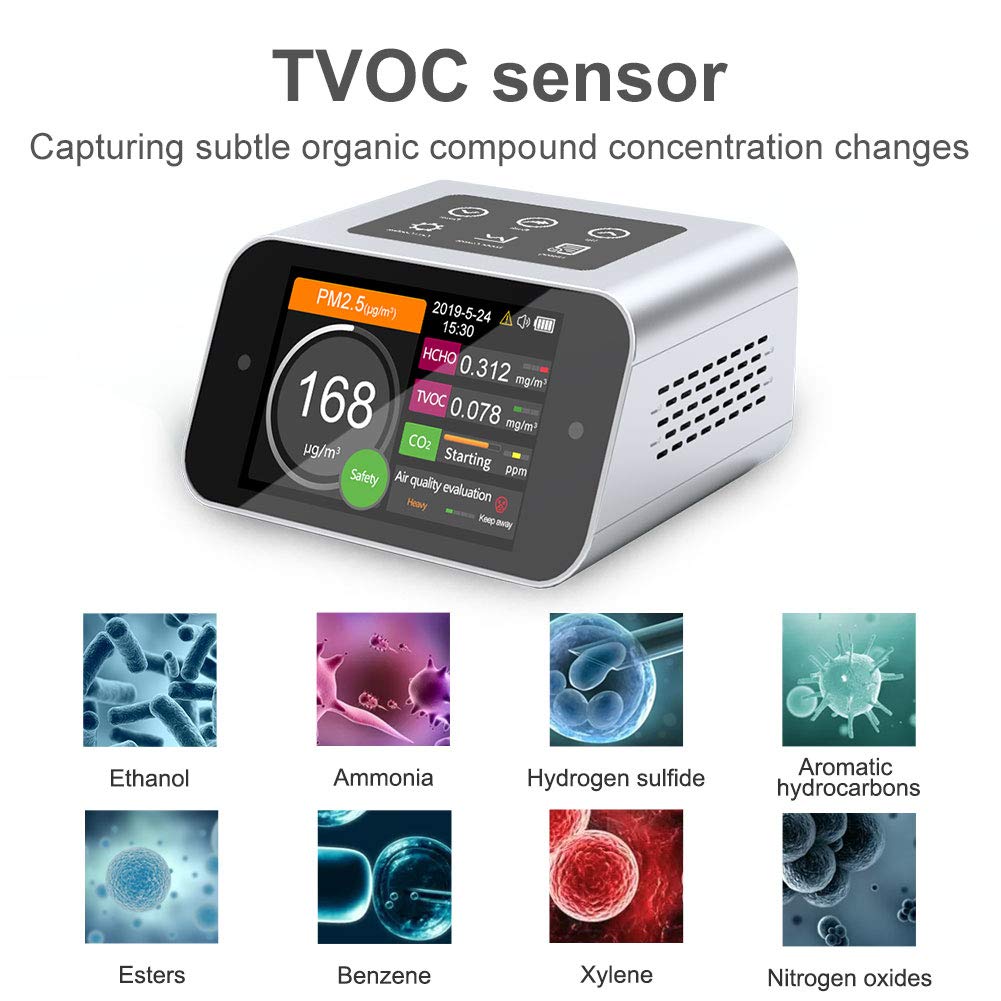 A18 Indoor Air Quality Monitor - CO2 Meter, PM1.0/2.5/10 Analyzer, Formaldehyde (HCHO) & TVOC Detector with Data Logger - Perfect for Home, Office, and School Air Pollution Testing