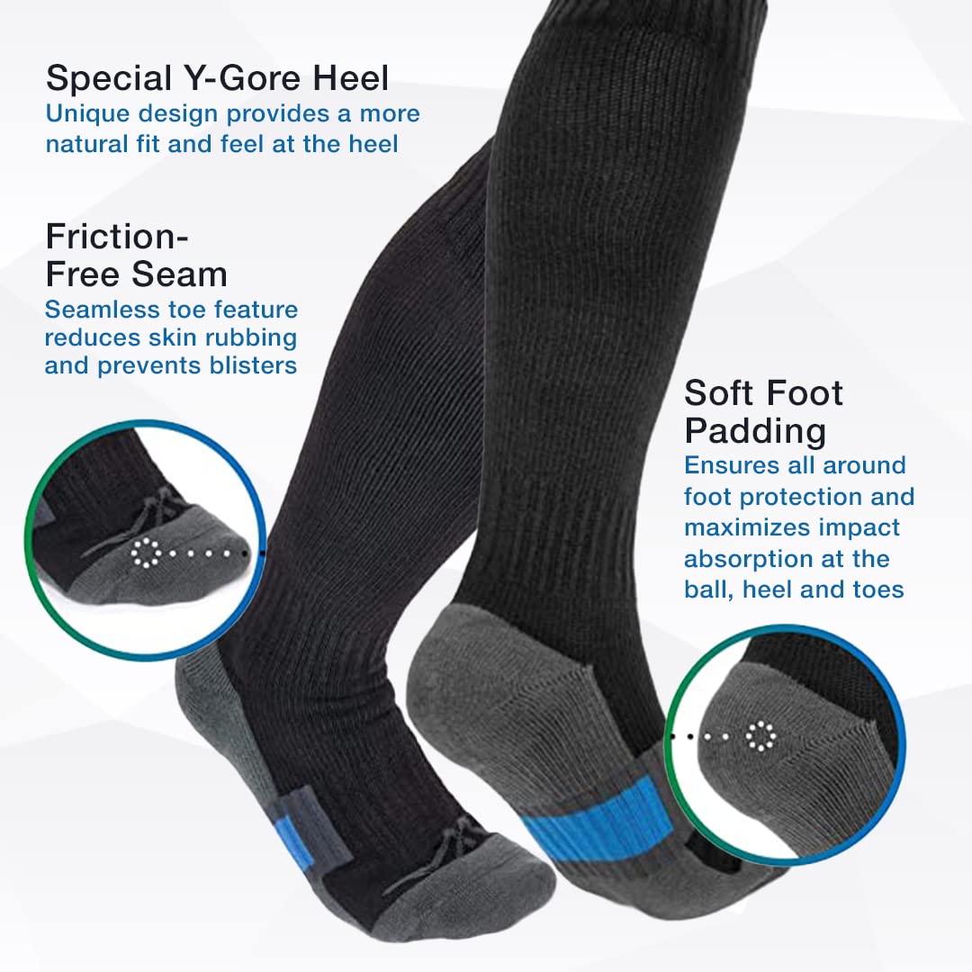 Wanderlust Travel Compression Socks for Women & Men - 15-20 mmHg Graduated Support Stockings for Airplane, Running & Nursing - Improve Circulation & Reduce Swelling