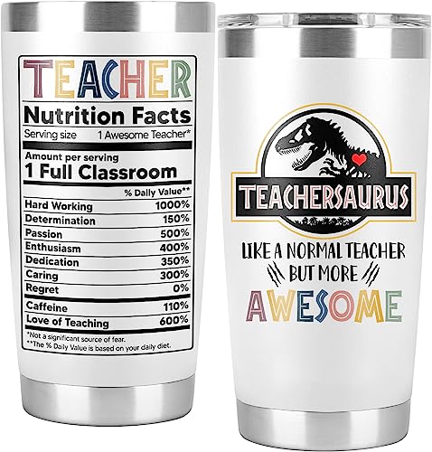 Teachersaurus