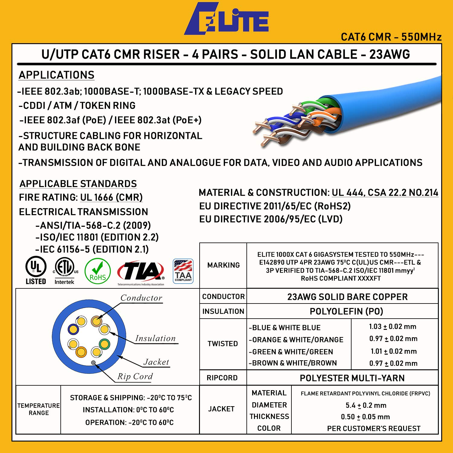 Infinity Cable Products Cat6 Riser (CMR) Ethernet Cable 1000ft - 23AWG UTP Solid Pure Bare Copper, 550MHz, UL Certified, Easy Pull Reelex II Box - Bulk LAN Network Cable for Office, Home & Data Center Installations