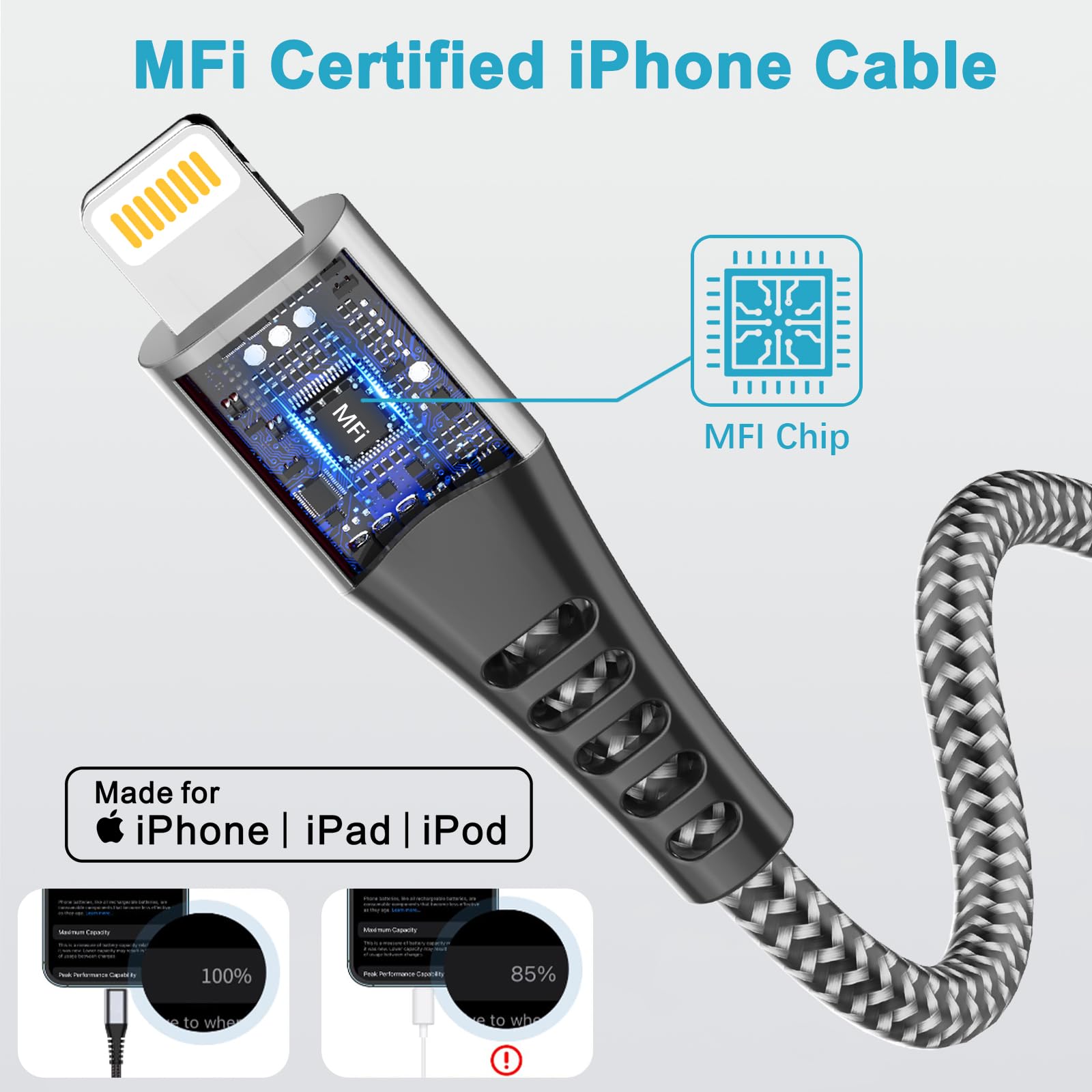 MFi Certified USB C to Lightning Cable 2M - Fast Charging Nylon Braided iPhone Charger Cord for Apple iPhone 14 Pro Max/13/12/Mini/X/XS/XR/SE/8 - Perfect for Home, Office & Travel Charging