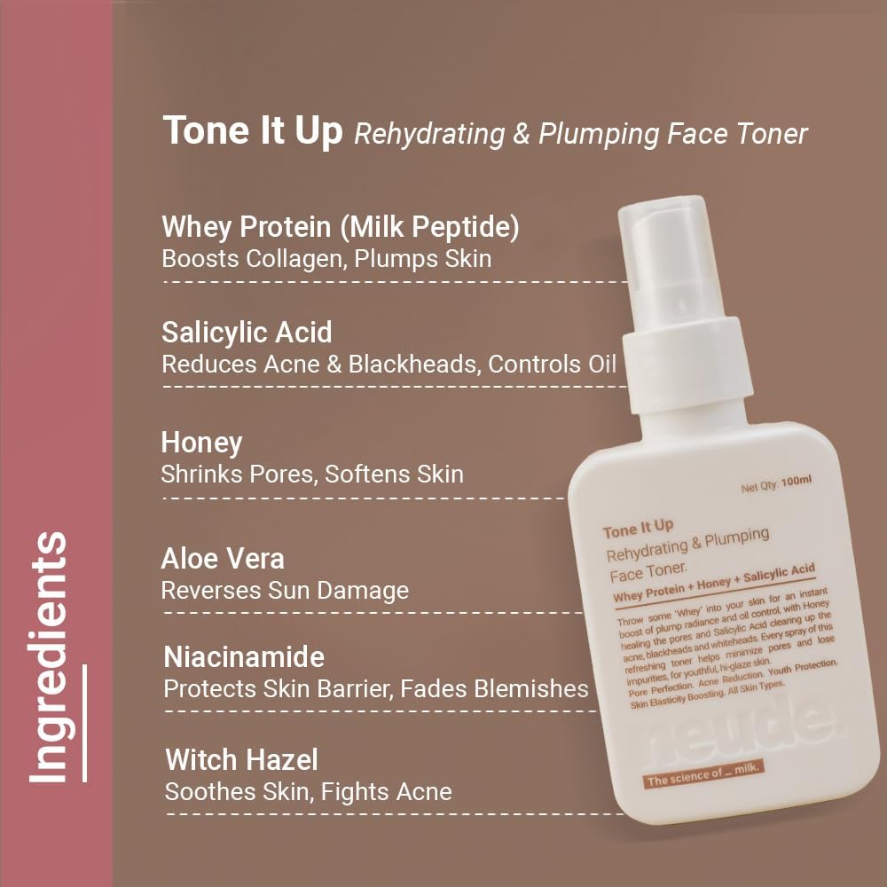 Niacinamide Face Toner 100ml with Whey Protein & Milk Peptides - 2% Salicylic Acid for Oily & Acne-Prone Skin | Hydrating, Brightening, Pore Minimizing Treatment | Fades Dark Spots & Smooths Skin Texture | Perfect for Daily Skincare Routine & Post-Workout Refreshment