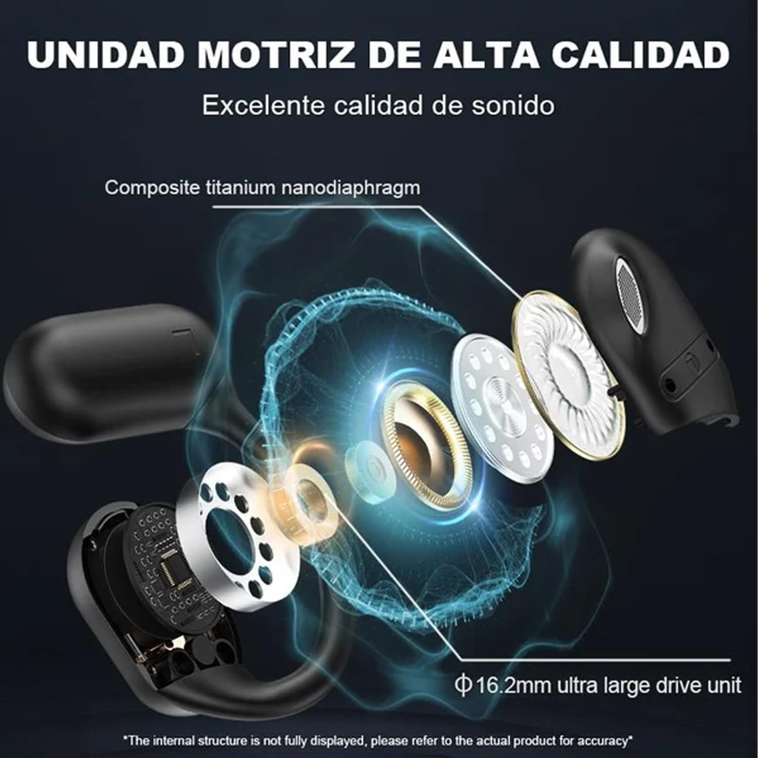 Niblido Over The Ear Wireless Earbuds Xp2 - Bluetooth 5.4 Open Ear Headphones with Touch Screen Display, Sweatproof for Running, Gym & Outdoor Sports (Black) - Comfortable Lightweight Design for All-Day Wear