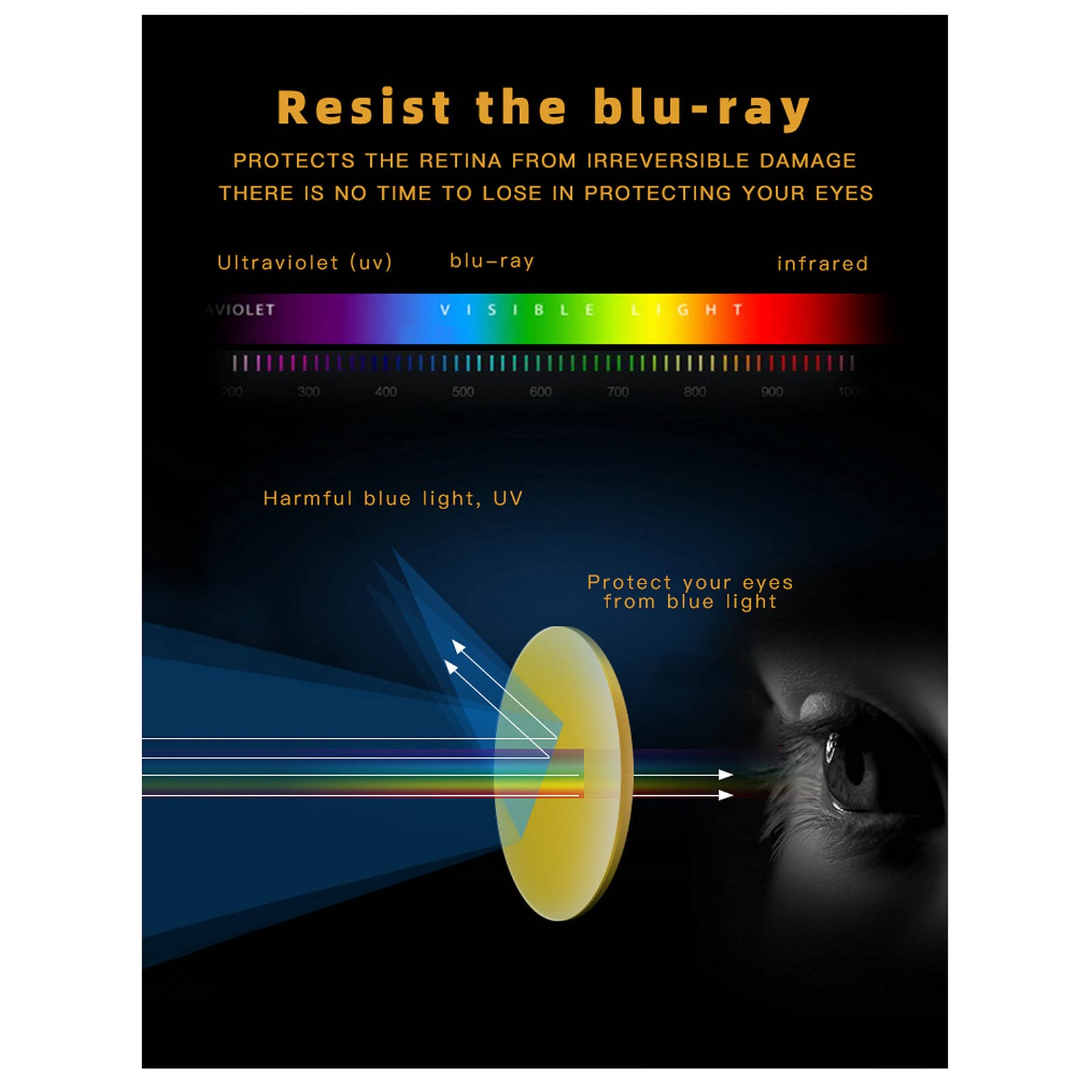 Blue Light Blocking Glasses for Women & Men - Anti Eyestrain Computer Reading Glasses with Stylish Rhinestone Rectangle Frames - Perfect for Office Work, Gaming & Screen Time