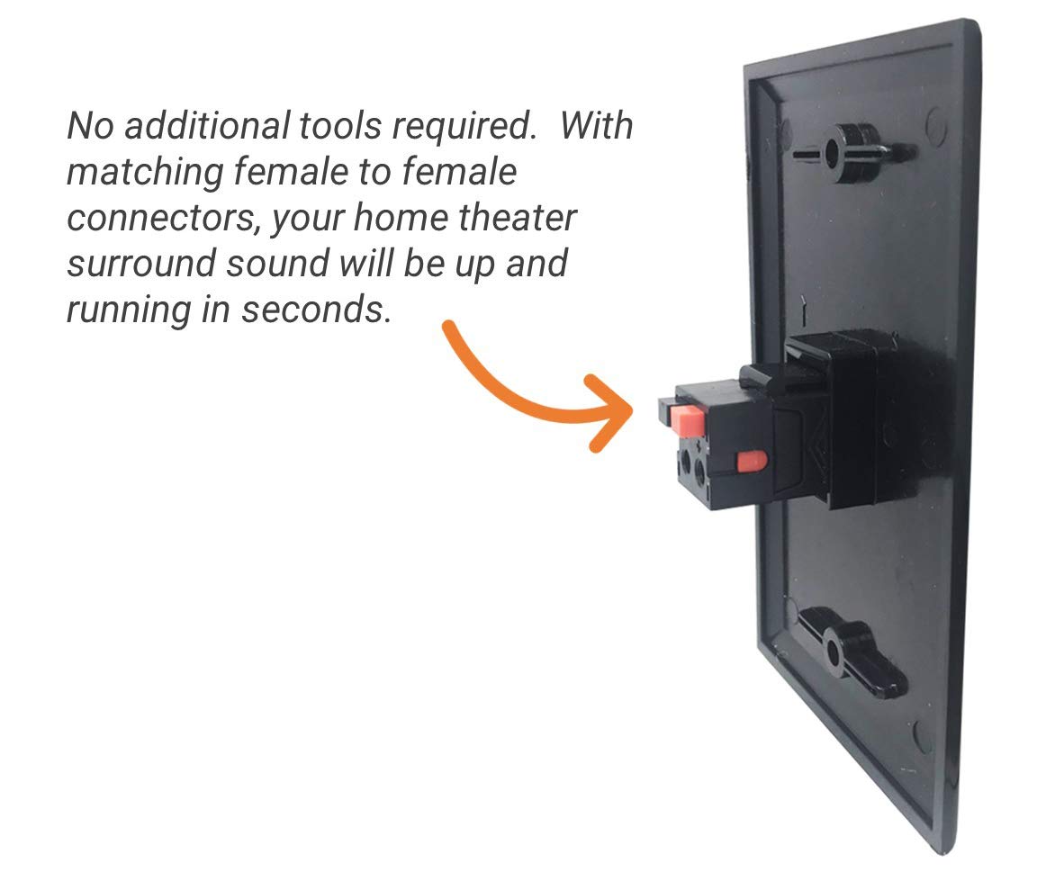 Spring Loaded Speaker Keystone Jack - Female to Female Connector for Home Theater & Audio Wall Plates (2-Pack, Black) - Perfect for In-Wall Speaker Installations & Home Theater Setups