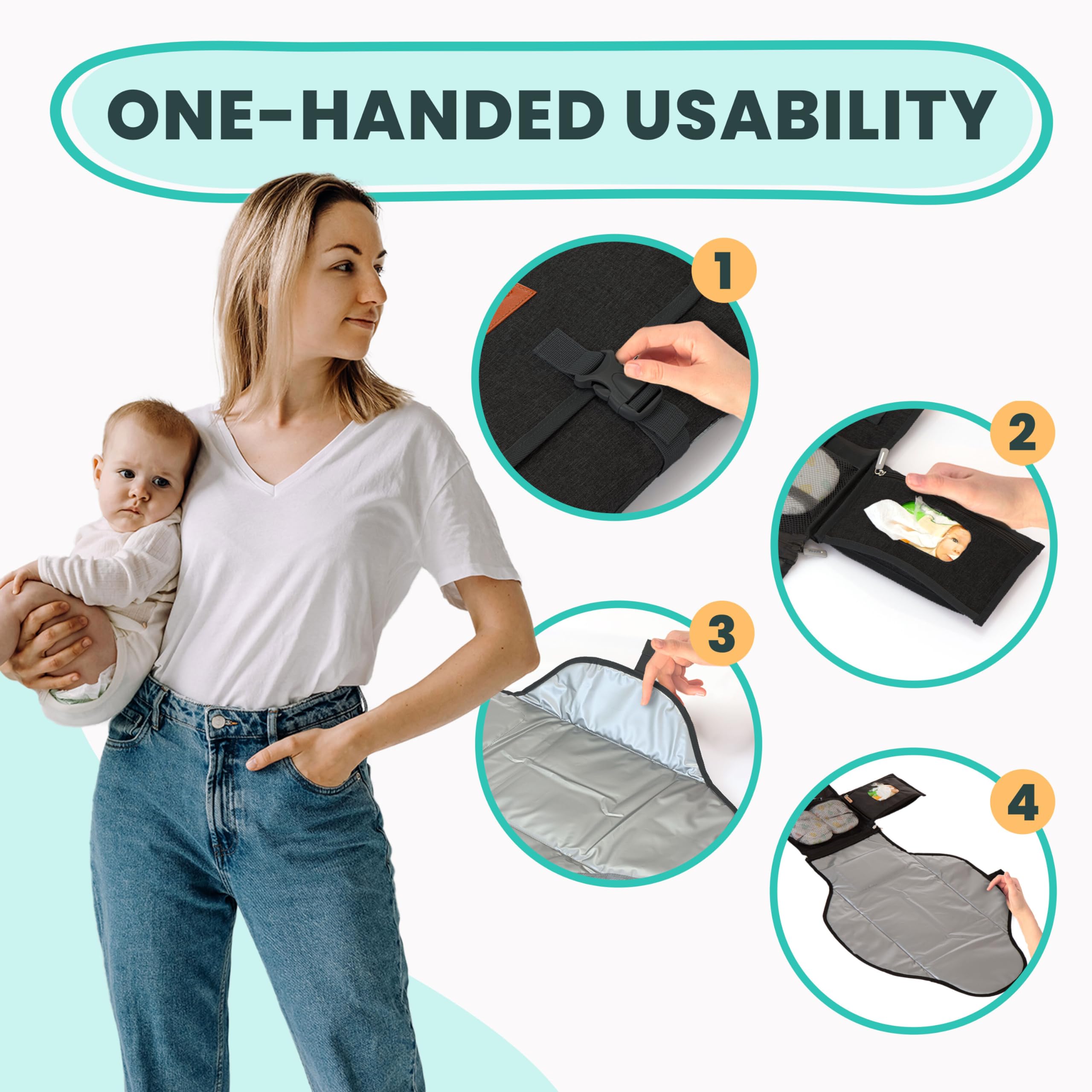Portable Waterproof Foldable Diaper Changing Pad for Newborns & Travel - Detachable Baby Changing Station for Nursery, Car, Stroller & On-the-Go Use