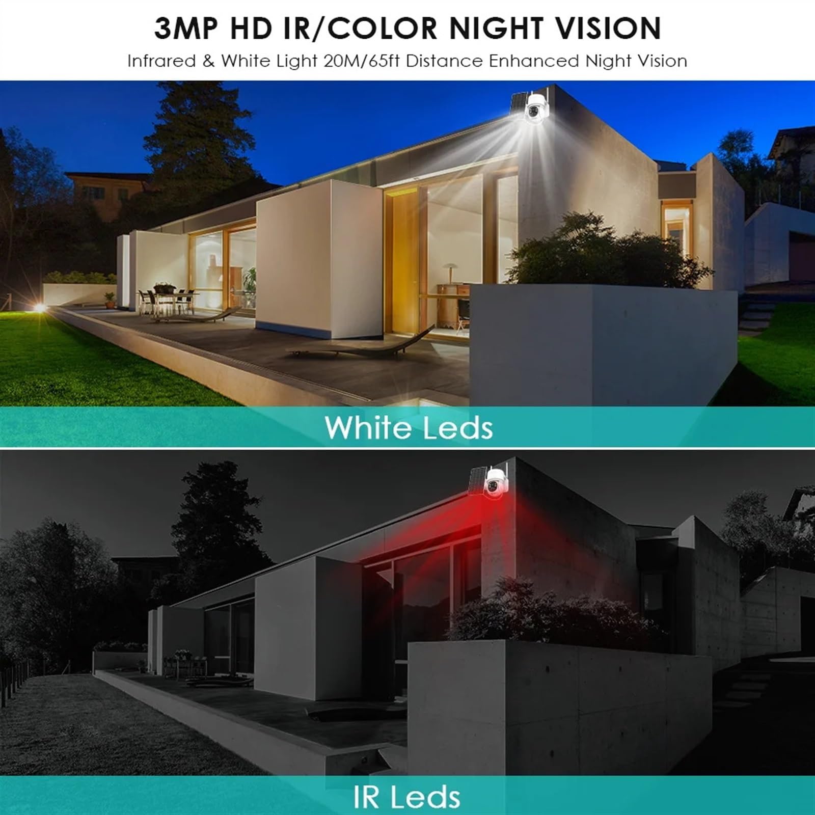 Solar Security Camera with Human Detection & Color Night Vision - 32GB Card Included - Outdoor IP CCTV Surveillance Camera with Motion Detection & Solar Panel Recharge - Perfect for Home, Business & Property Security Monitoring