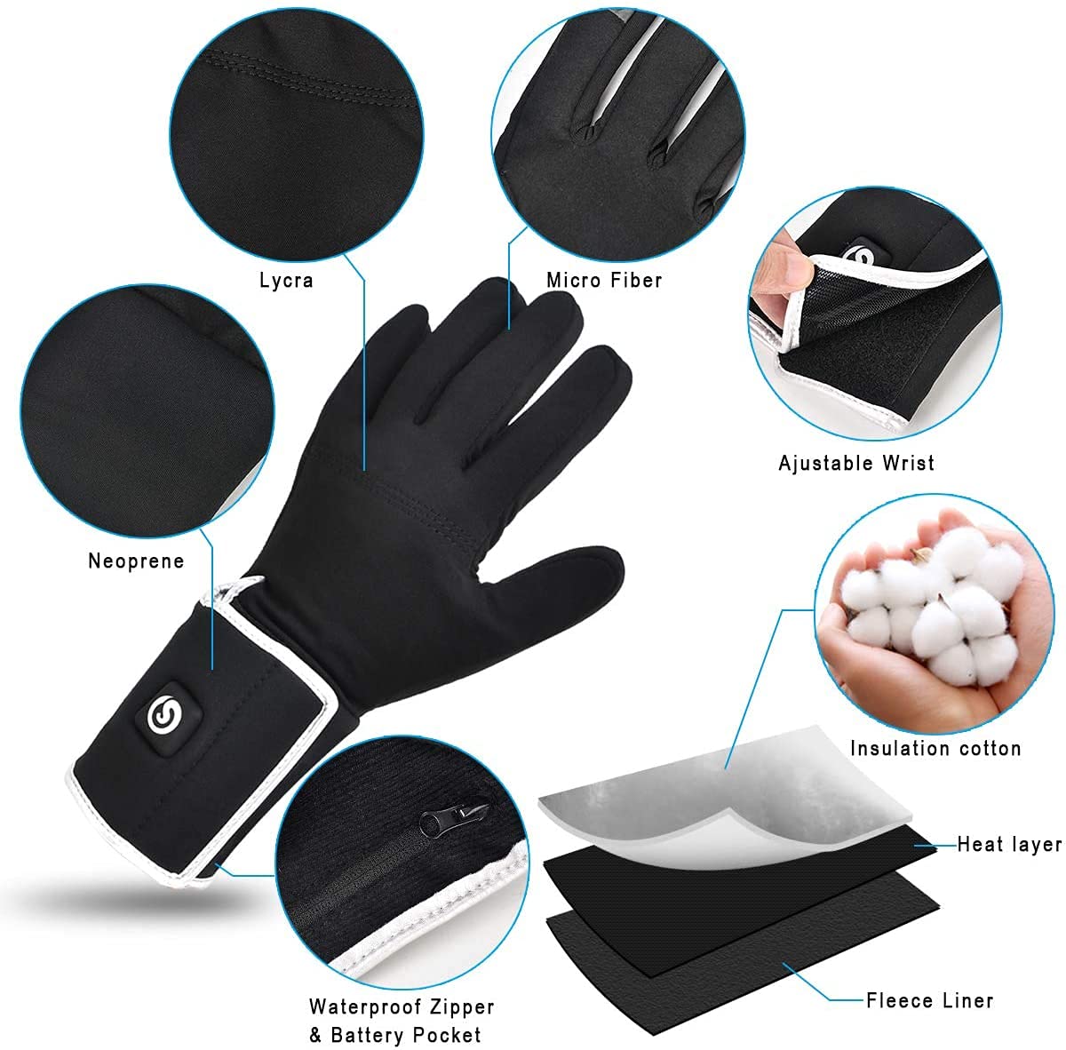 Rechargeable Battery Heated Gloves for Men & Women - Winter Motorcycle Riding, Skiing & Snow Sports Warmth | Cold Weather Hand Warmers