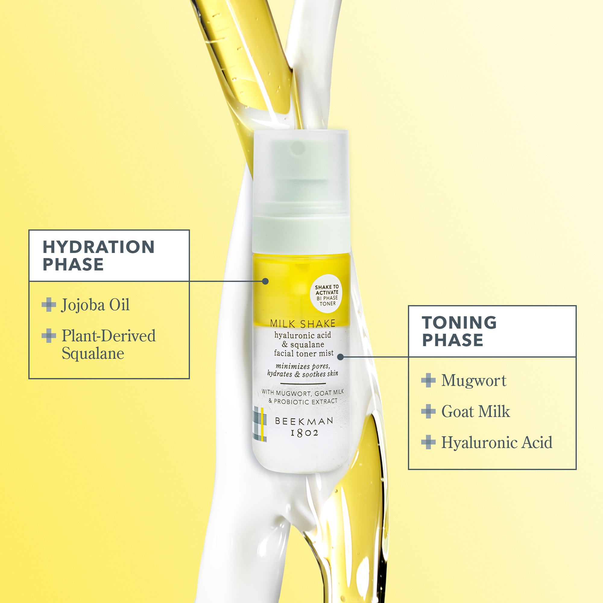 Spring Clean Your Skincare Routine - Revitalizing Face Wash, Toner & Moisturizer Set for Glowing Skin | Perfect for Morning & Nighttime Skincare Regimen