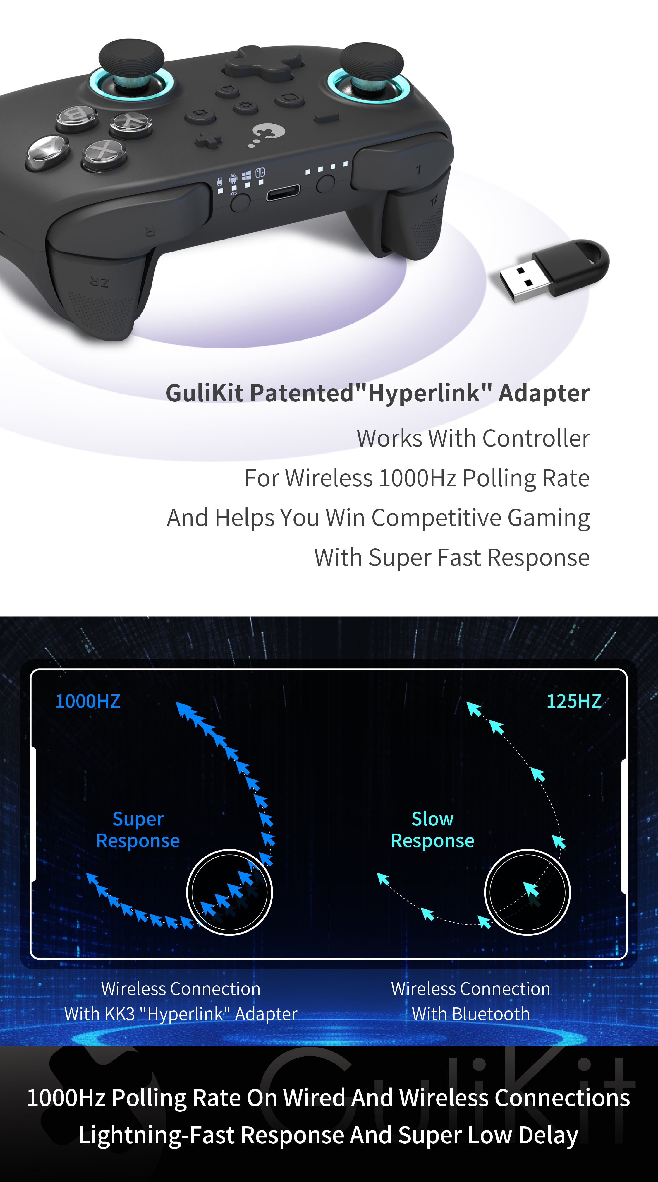 GuliKit KK 3 Max Wireless Bluetooth Game Controller for Nintendo Switch, PC, Android, Mac OS, iOS - Ergonomic Design with Hall Effect Joystick (Black) - Perfect for Gaming, Streaming & Multi-Platform Play