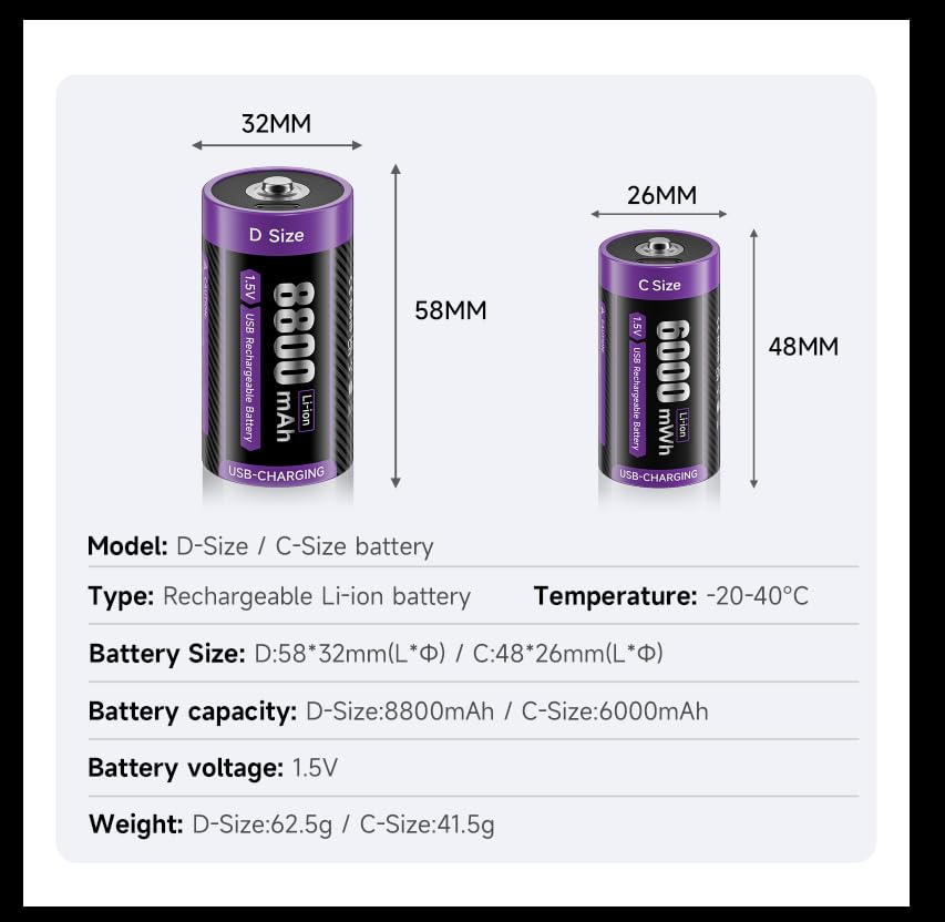 MSPALOCELL Rechargeable C & D Batteries Combo - 1.5V Lithium C D Batteries with 4-in-1 USB-C Charger for Flashlights, Clocks, Tools, Toys (2 C Batteries + 2 D Batteries) | Long-Lasting Power for Home, Office & Outdoor Use