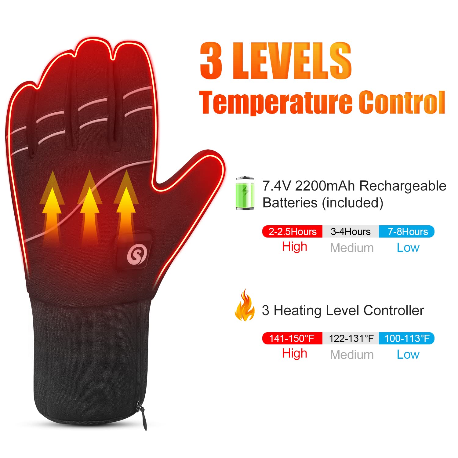 SAVIOR HEAT Rechargeable Heated Gloves for Men & Women - Thin Electric Battery-Powered Winter Gloves for Cycling, Motorcycle, Hiking, Camping, Hunting & Work - Perfect for Cold Weather Outdoor Activities