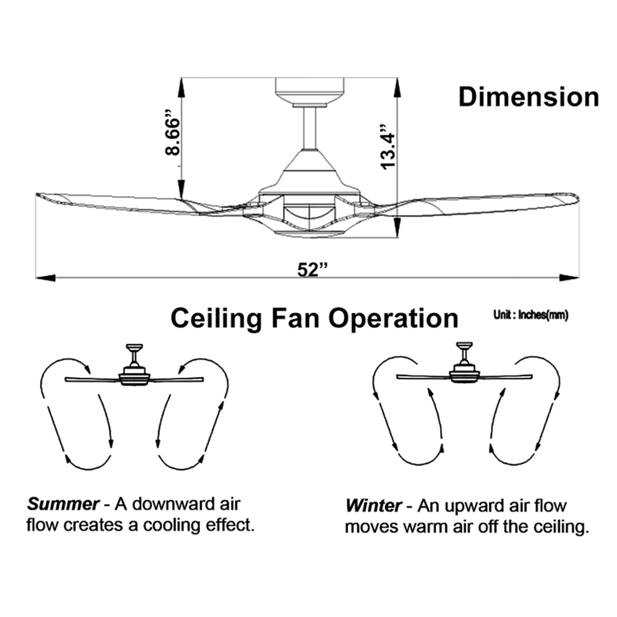 Breez Delta 52 Inch Ceiling Fan with LED Light and Remote Control - Indoor Outdoor Ceiling Fan for Bedroom, Living Room, Patio - White (Benicia Collection)