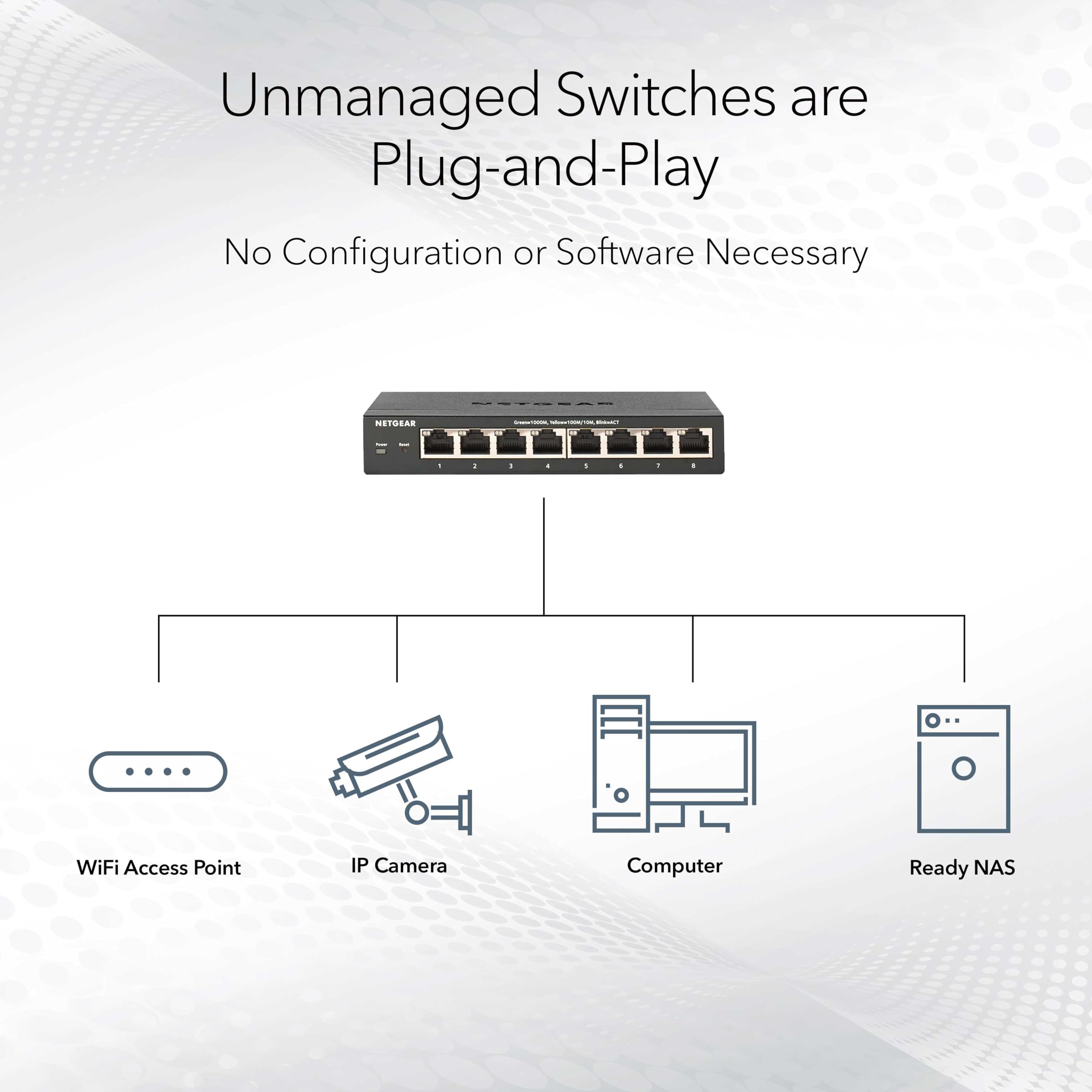 NETGEAR GS116UK 16-Port Gigabit Ethernet Switch | High-Speed Network Switch for Home & Office | Desktop Hub with ProSAFE Lifetime Protection | Ideal for Gaming, Streaming & Business Networks