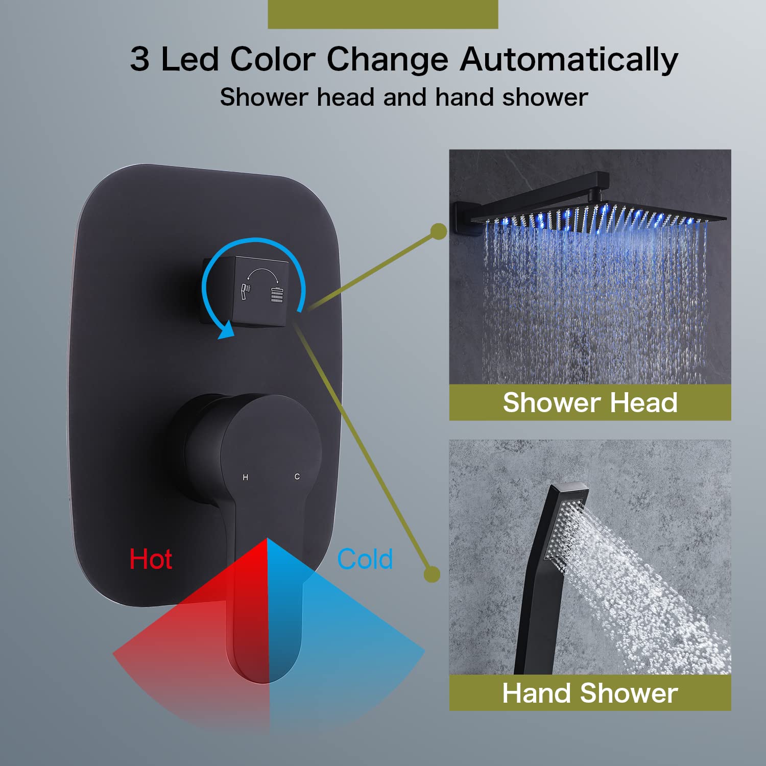 10 Inch LED Rain Shower Head with Handheld Spray - Matte Black Wall Mount Shower System for Modern Bathrooms - Perfect for Spa-Like Relaxation and Water Saving